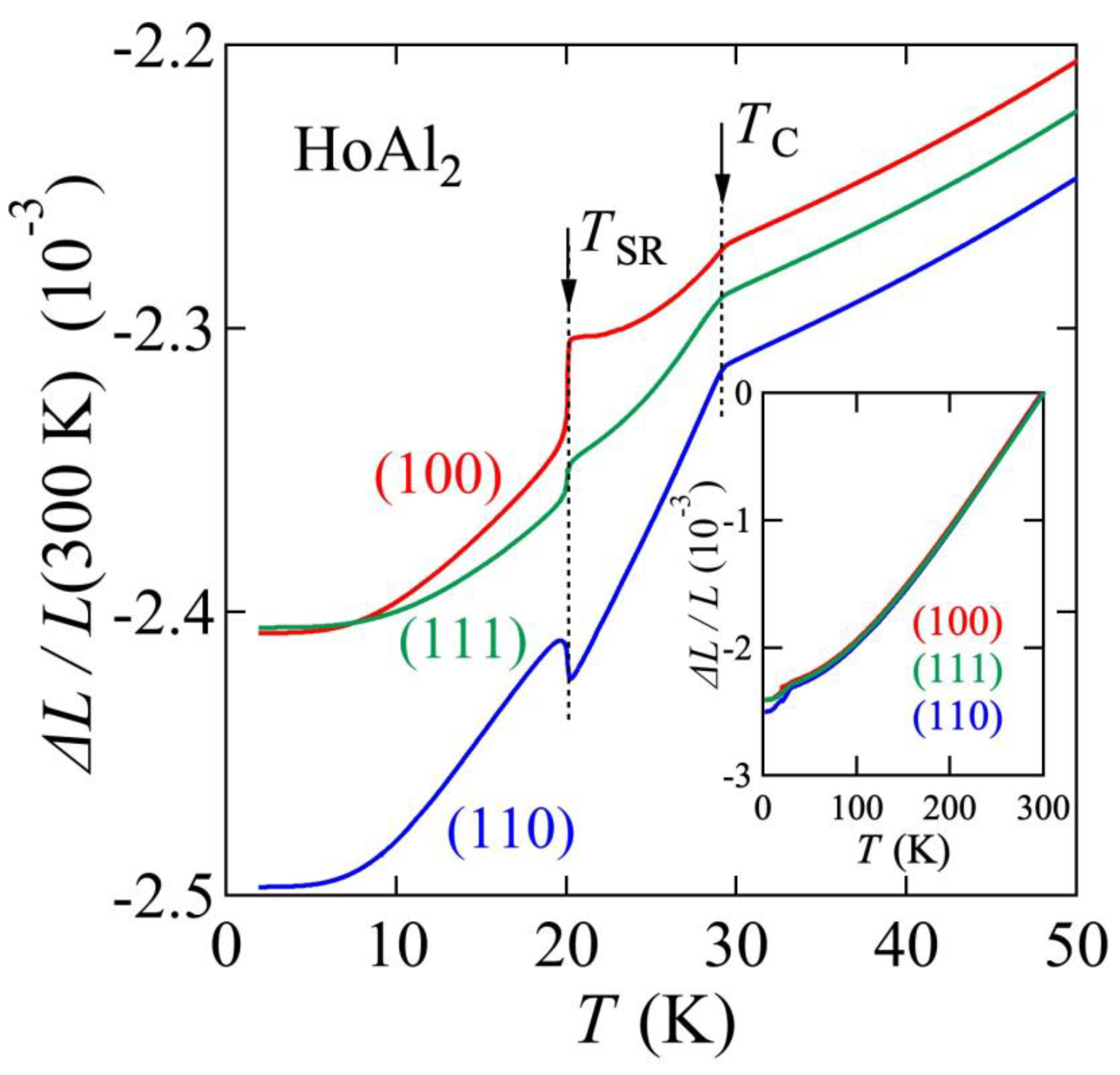 Crystals 13 00760 g007 Crystals 13 00760 g007