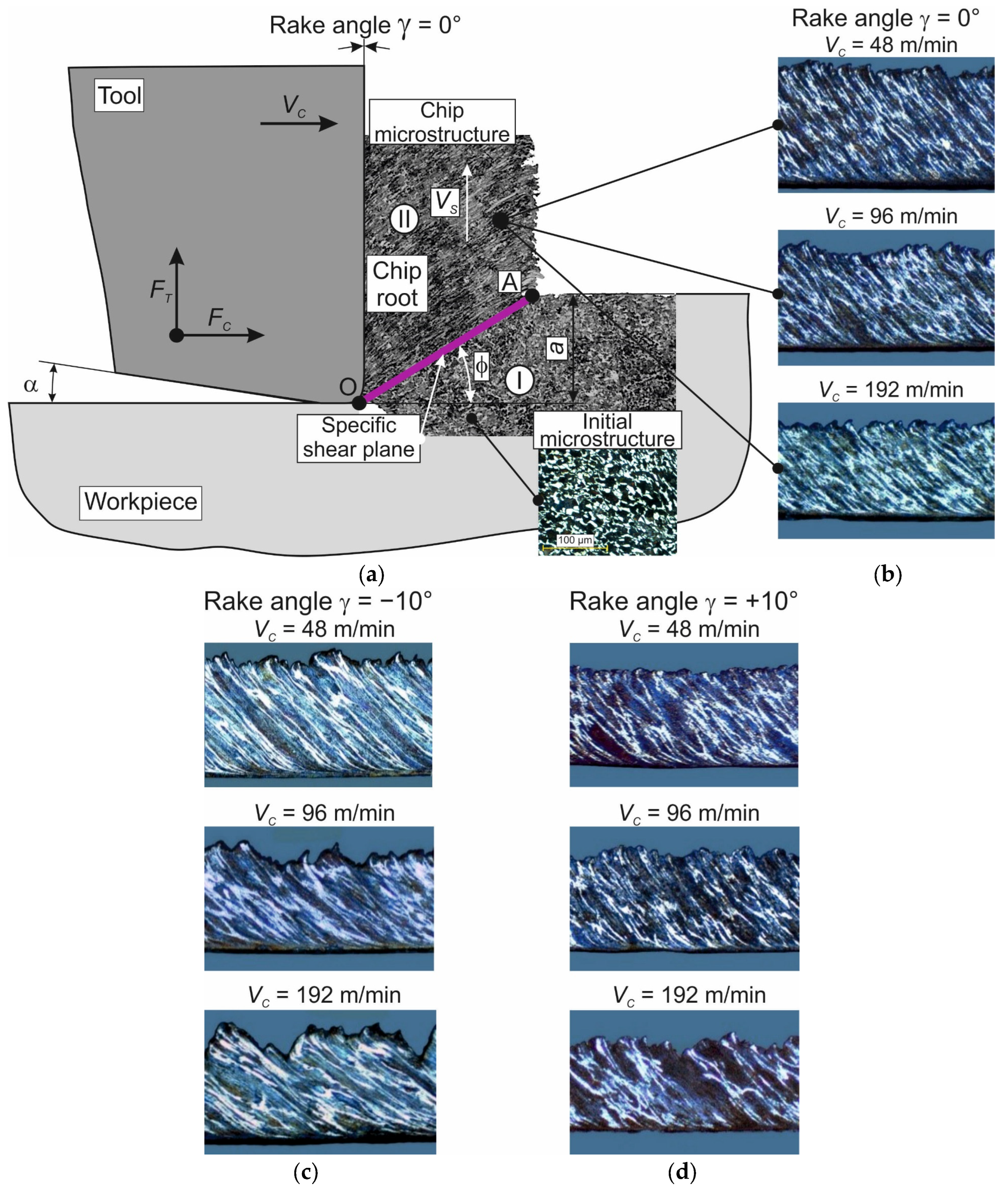 Crystals 13 00761 g003 Crystals 13 00761 g003