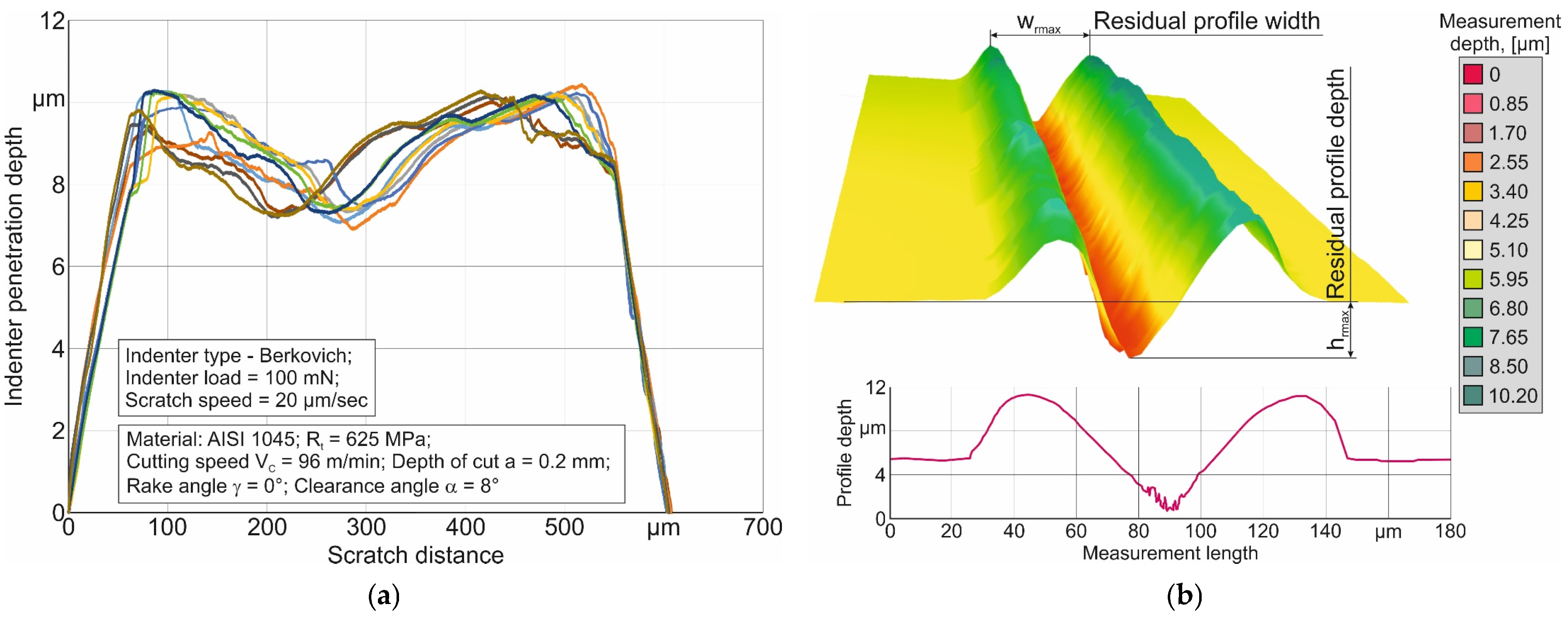 Crystals 13 00761 g006 Crystals 13 00761 g006