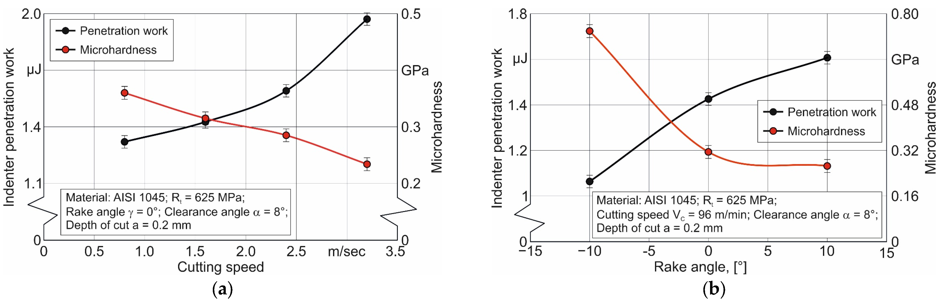 Crystals 13 00761 g007 Crystals 13 00761 g007