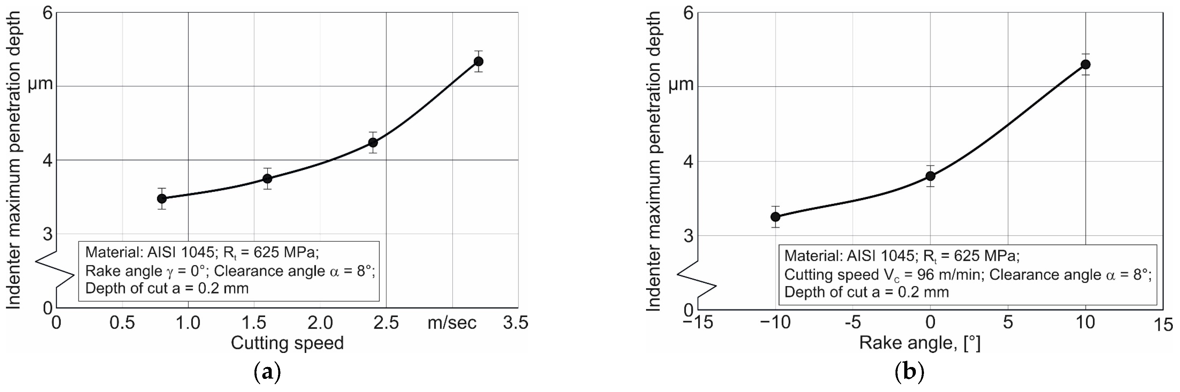 Crystals 13 00761 g008 Crystals 13 00761 g008