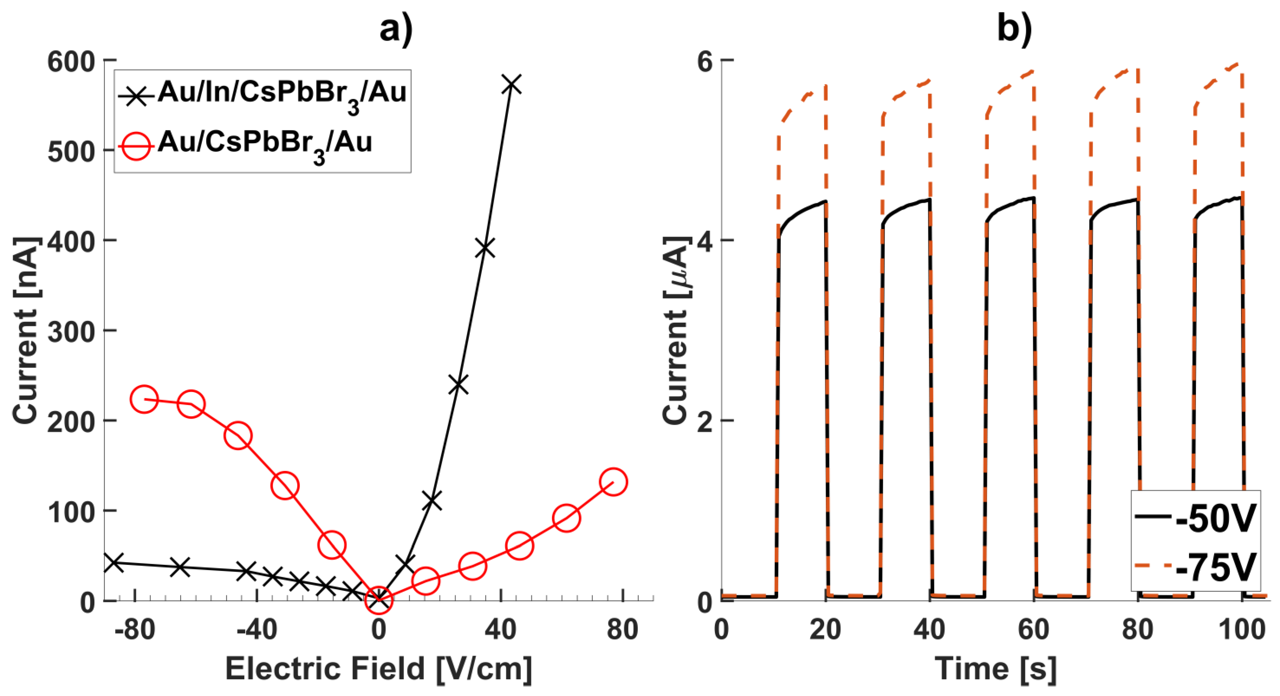 Crystals 13 00762 g006 Crystals 13 00762 g006
