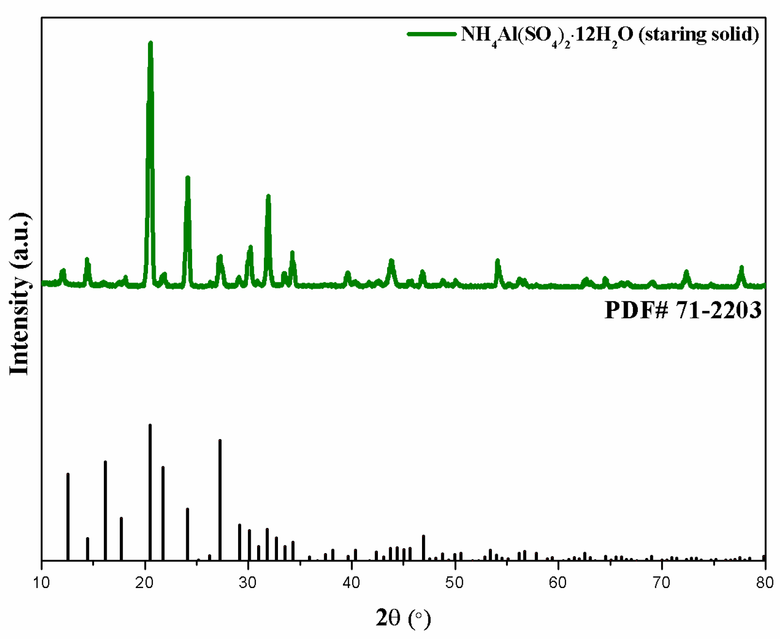 Crystals 13 00763 g001