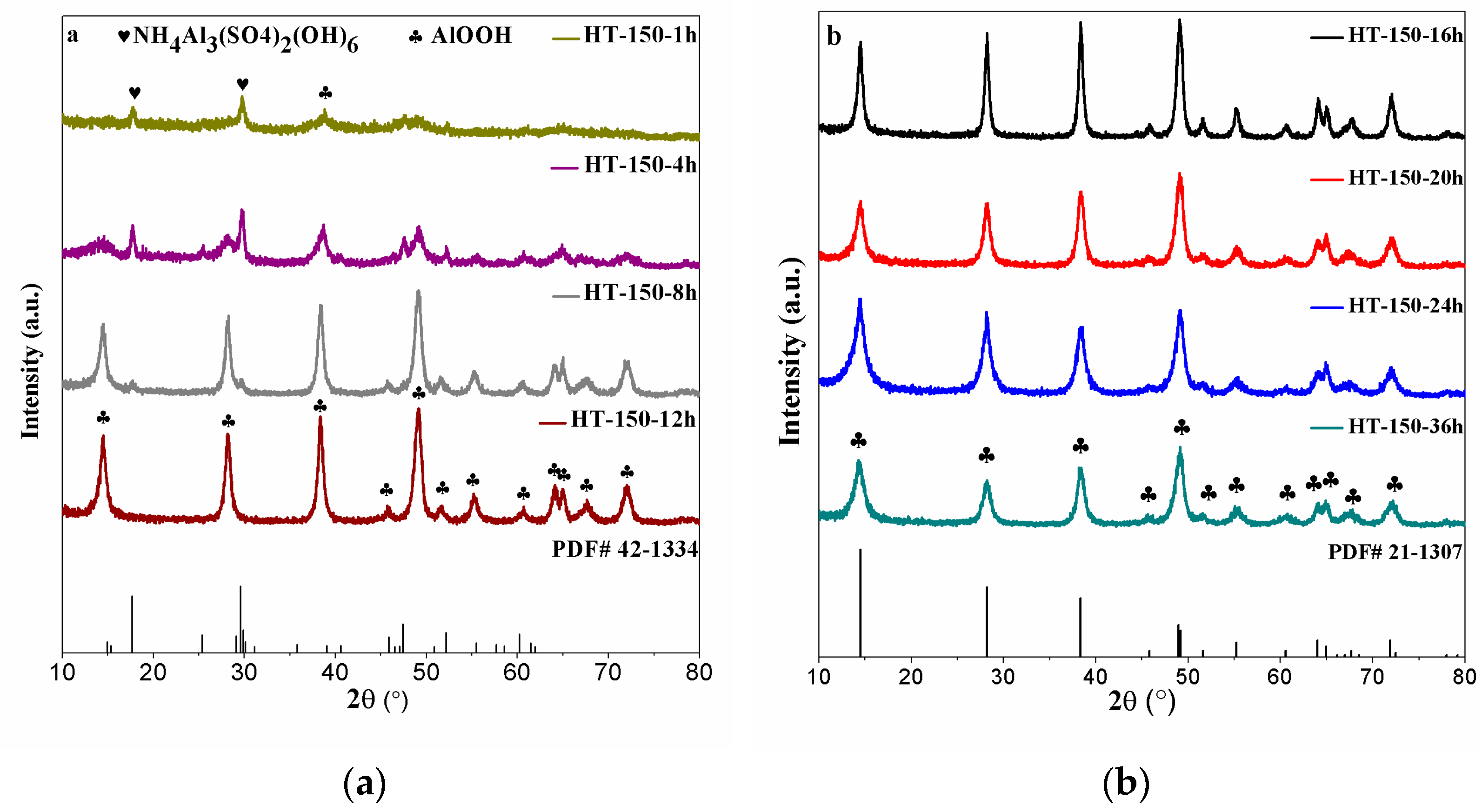 Crystals 13 00763 g002