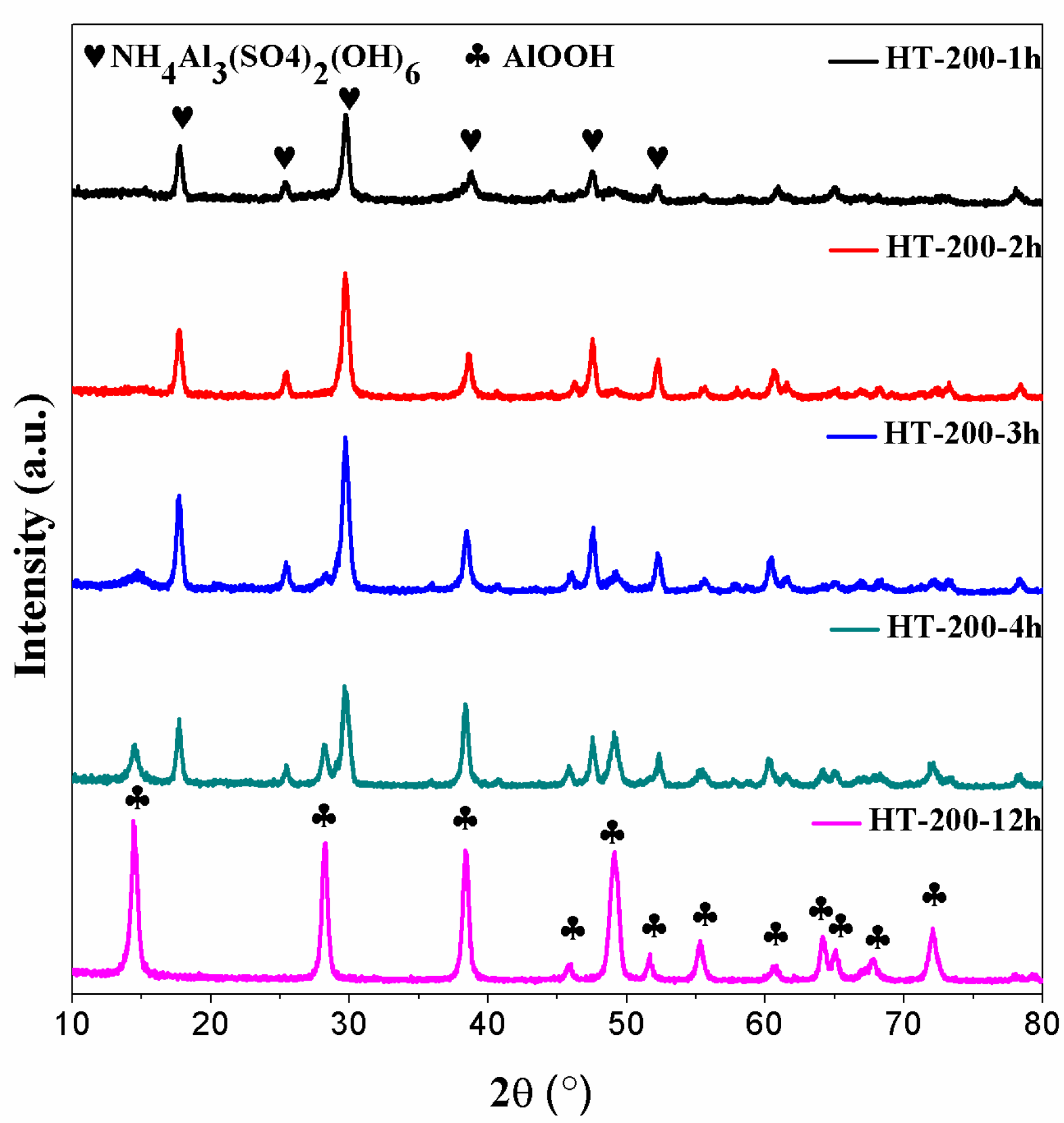 Crystals 13 00763 g003