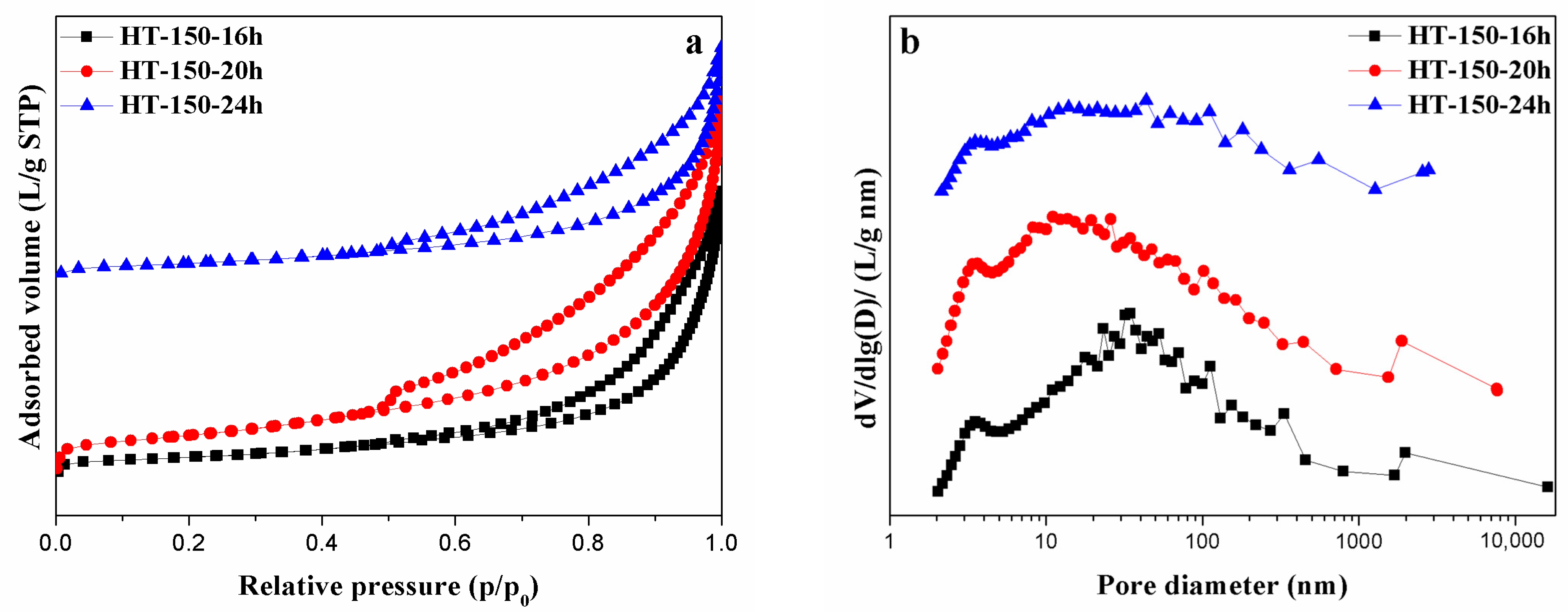Crystals 13 00763 g007