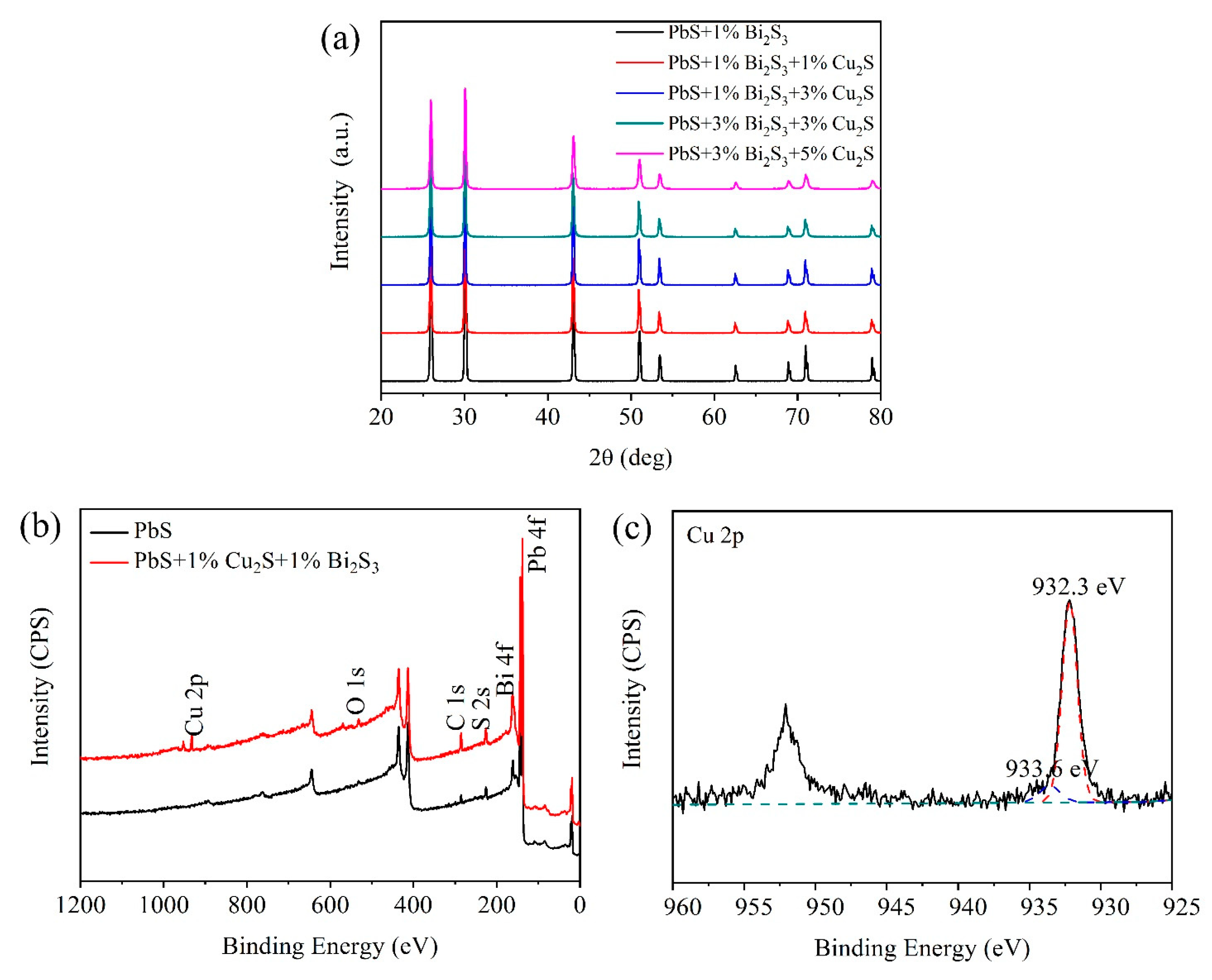 Crystals 13 00764 g004