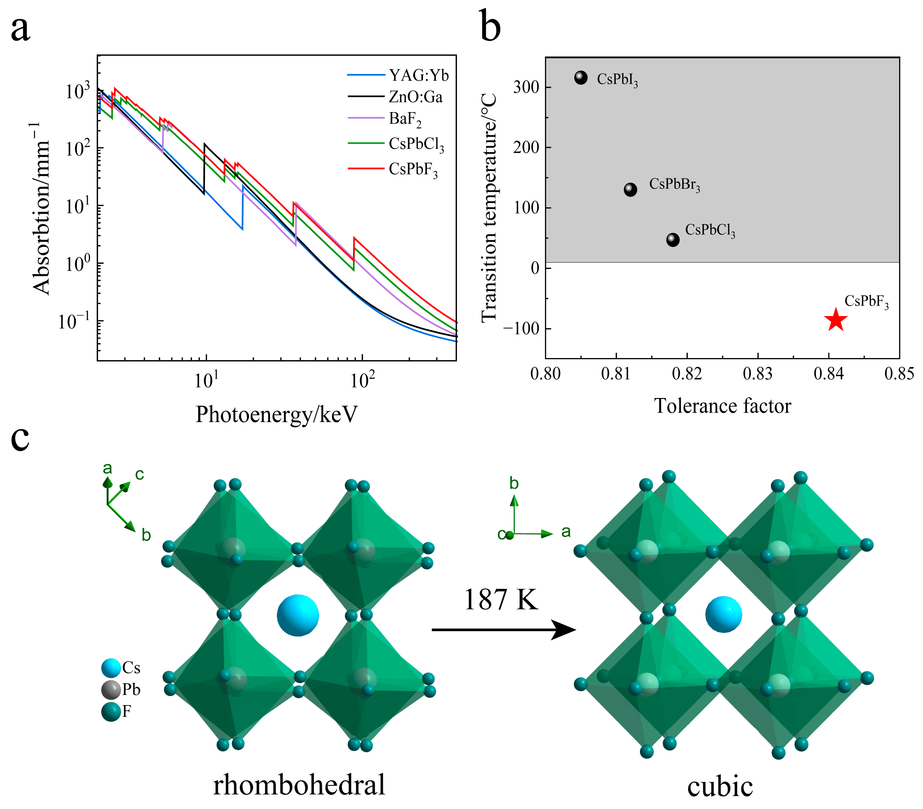 Crystals 13 00765 g002 Crystals 13 00765 g002