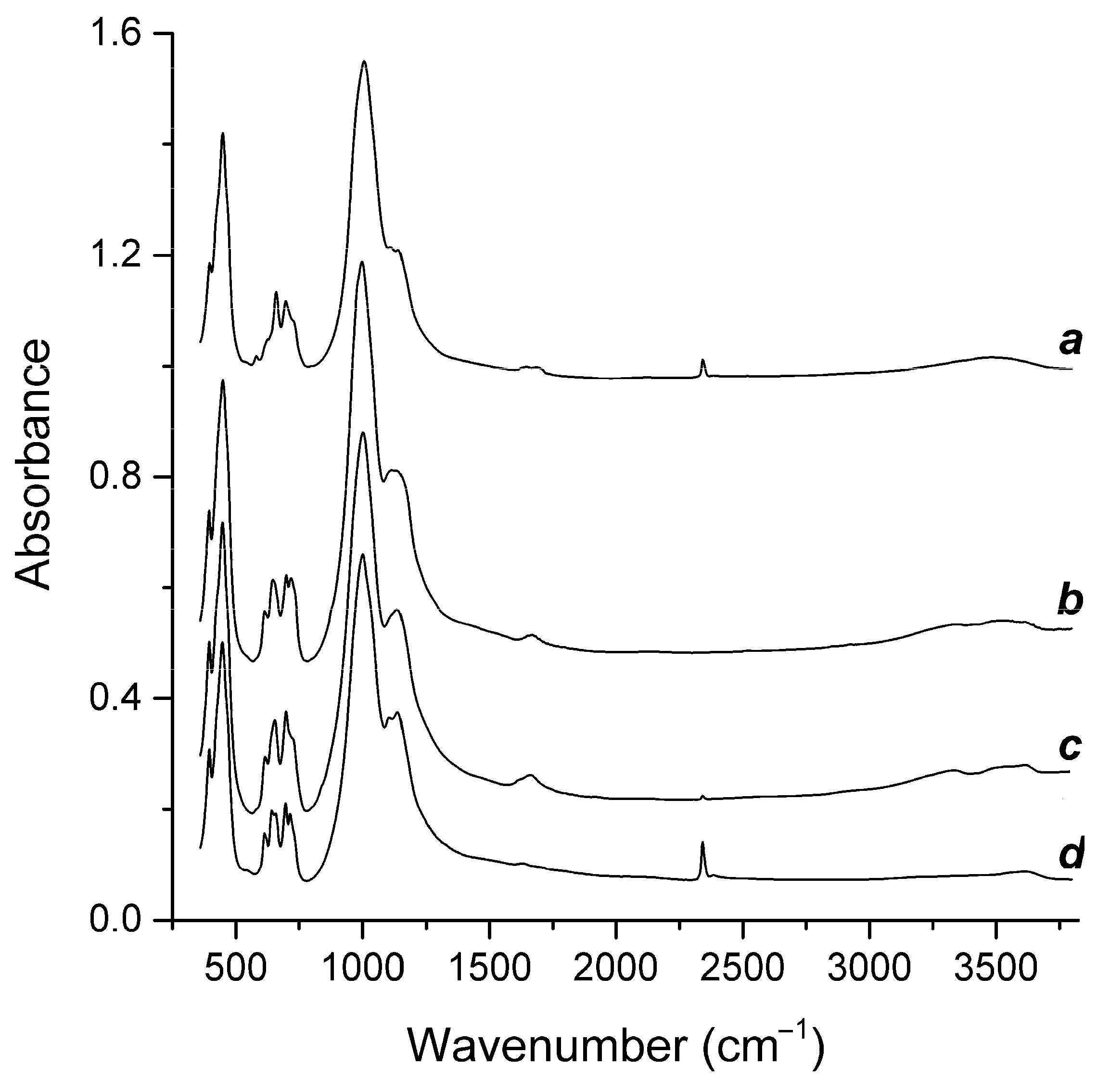 Crystals 13 00768 g004 Crystals 13 00768 g004