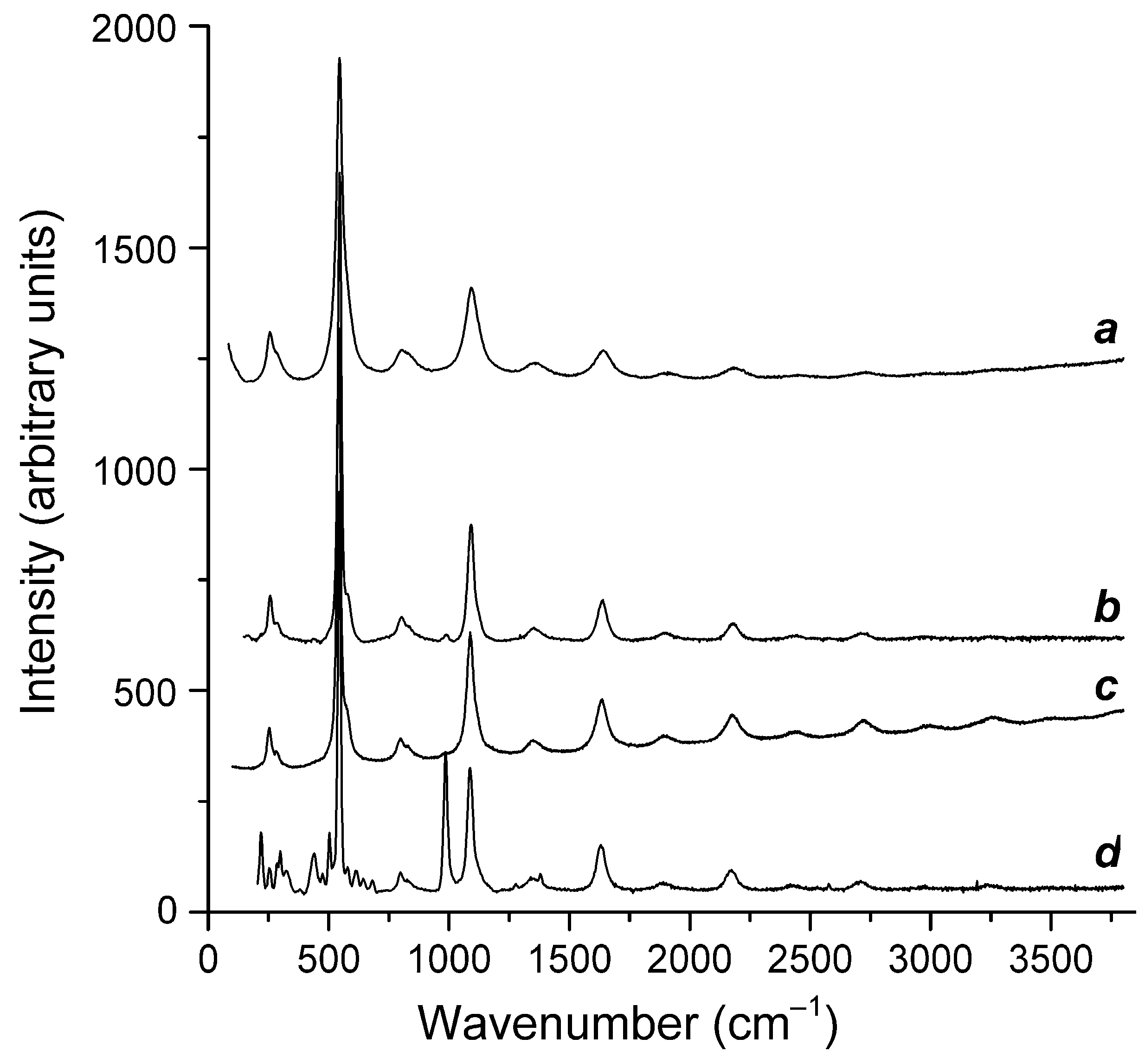 Crystals 13 00768 g005 Crystals 13 00768 g005