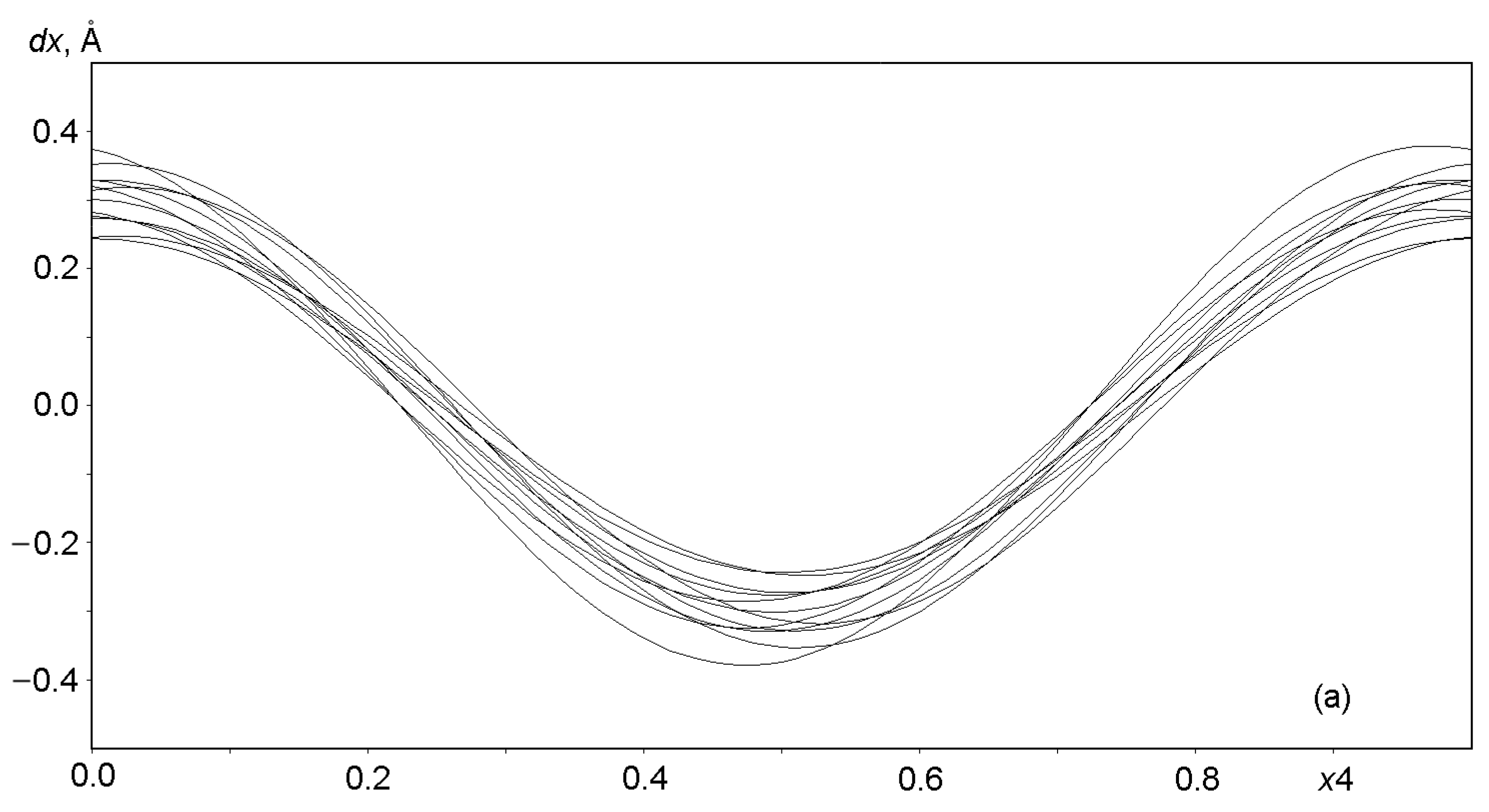 Crystals 13 00768 g006a Crystals 13 00768 g006a