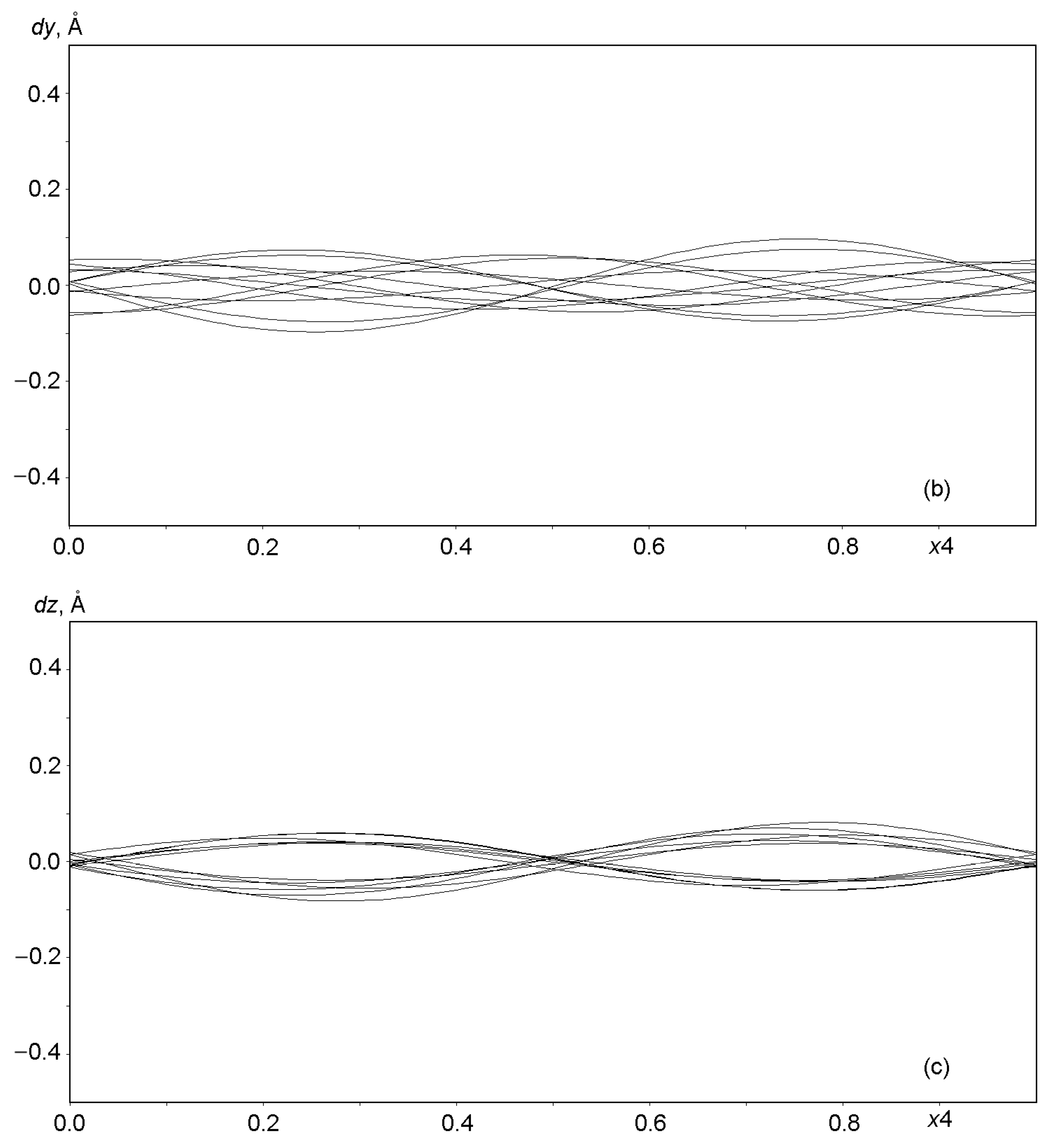 Crystals 13 00768 g006b Crystals 13 00768 g006b