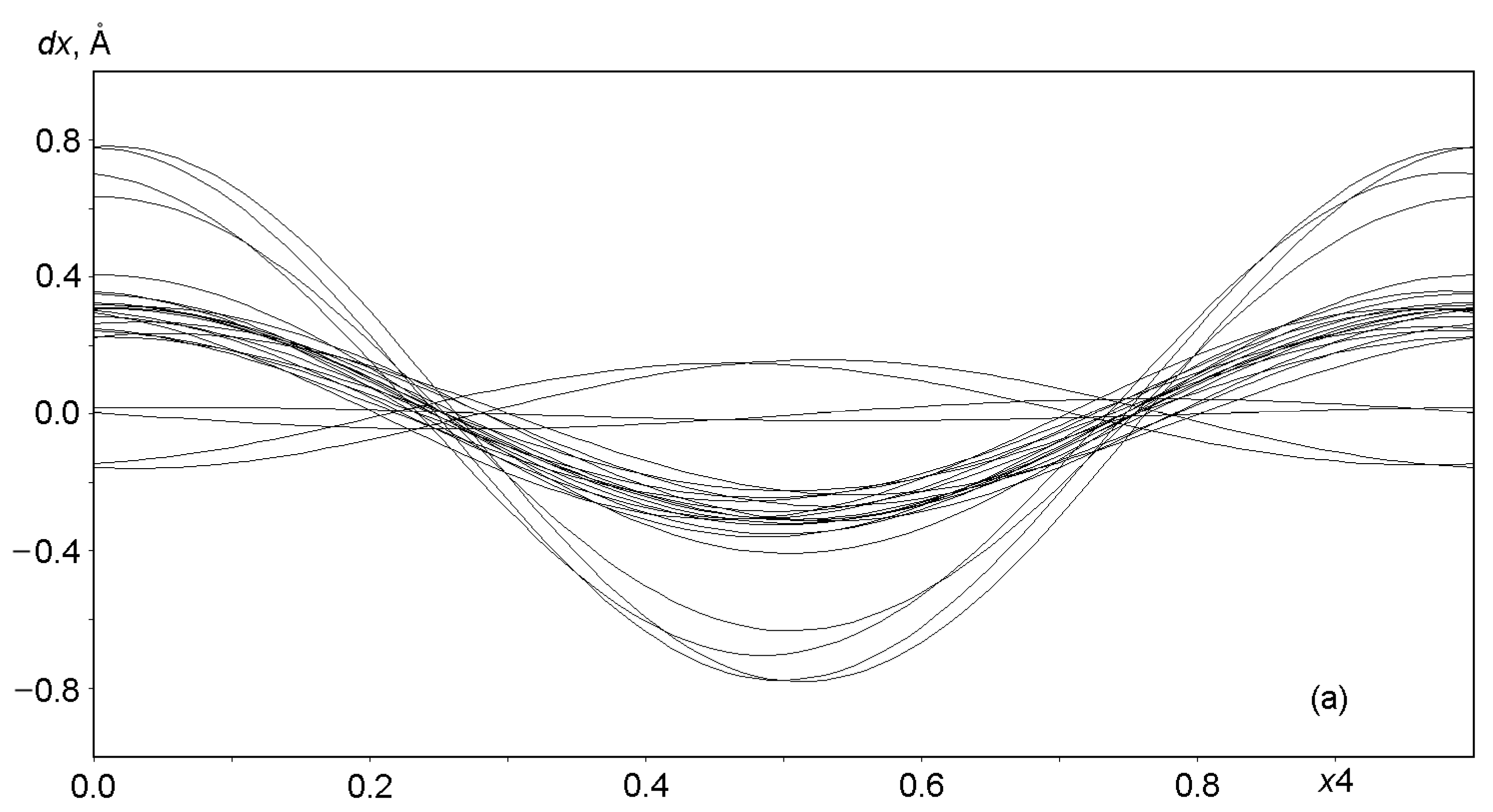 Crystals 13 00768 g007a Crystals 13 00768 g007a