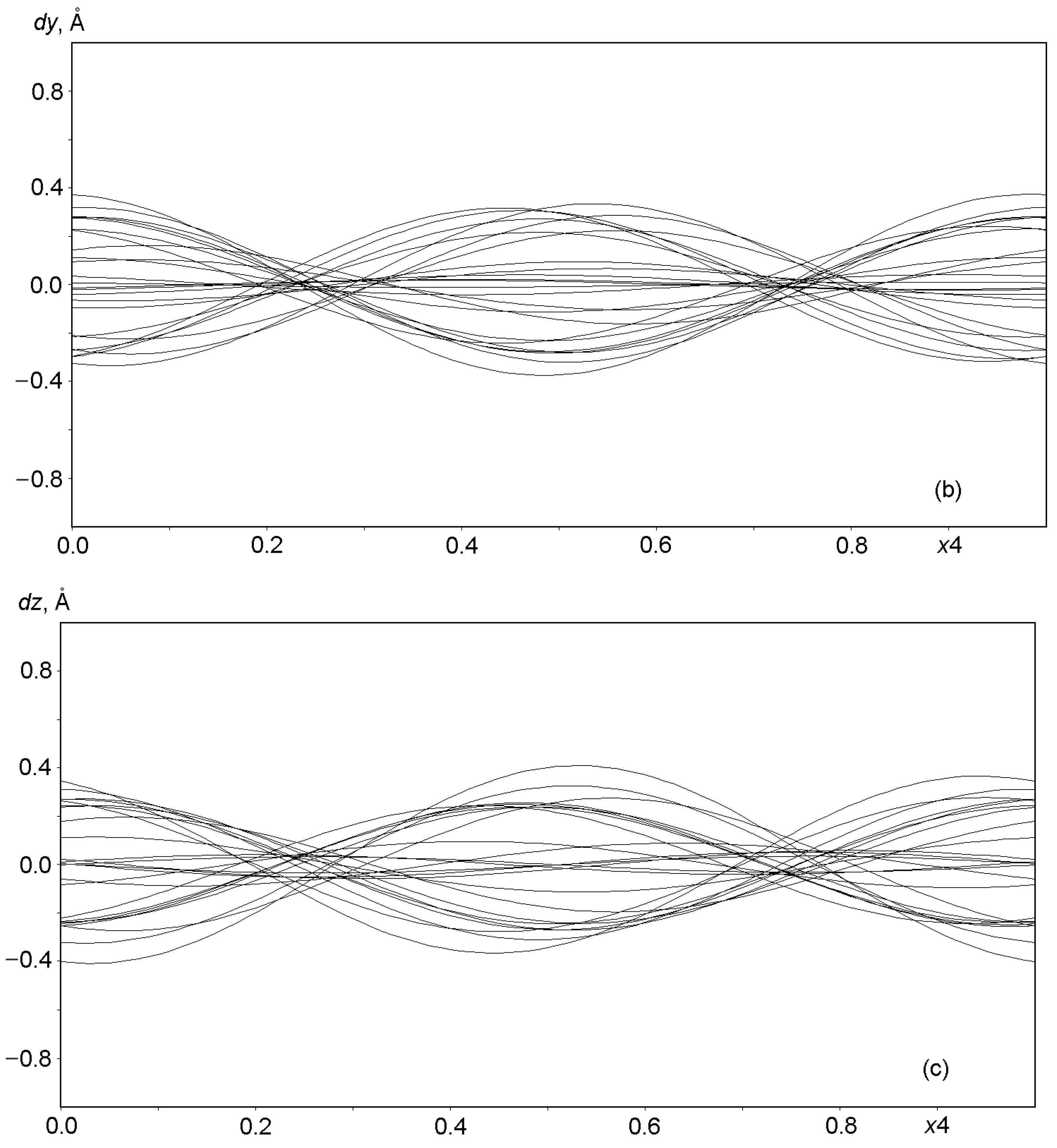 Crystals 13 00768 g007b Crystals 13 00768 g007b