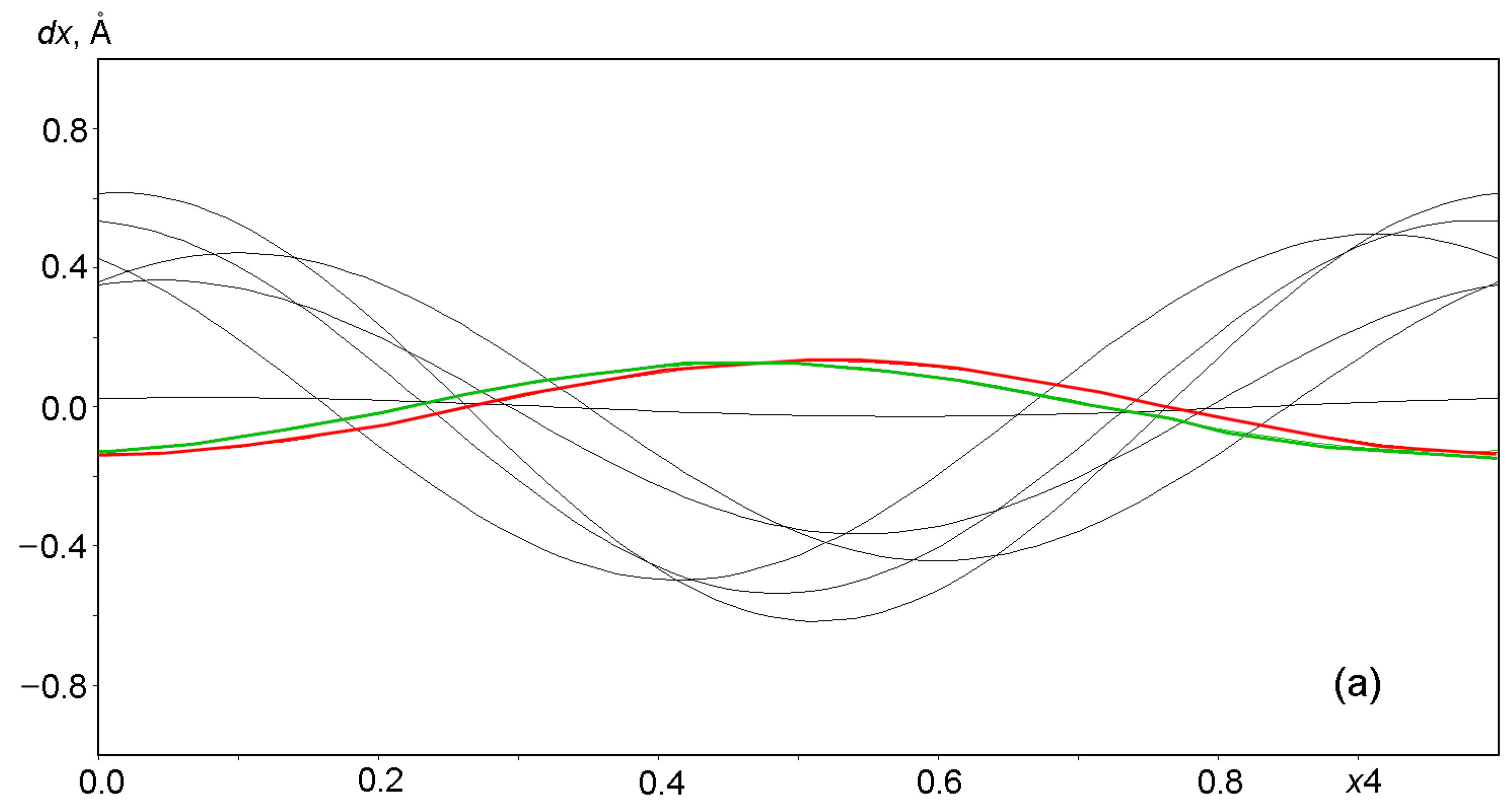 Crystals 13 00768 g008a Crystals 13 00768 g008a
