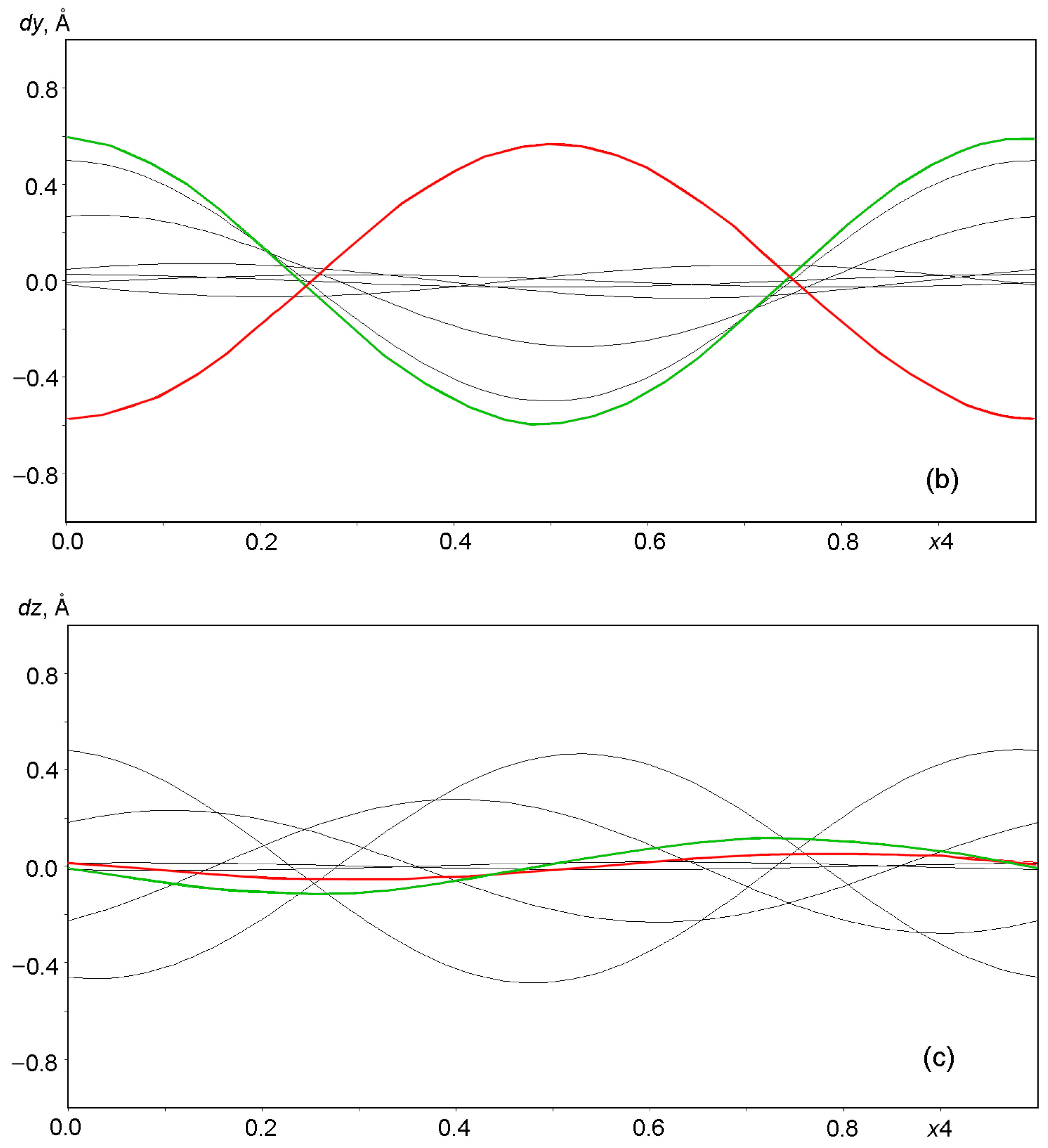 Crystals 13 00768 g008b Crystals 13 00768 g008b