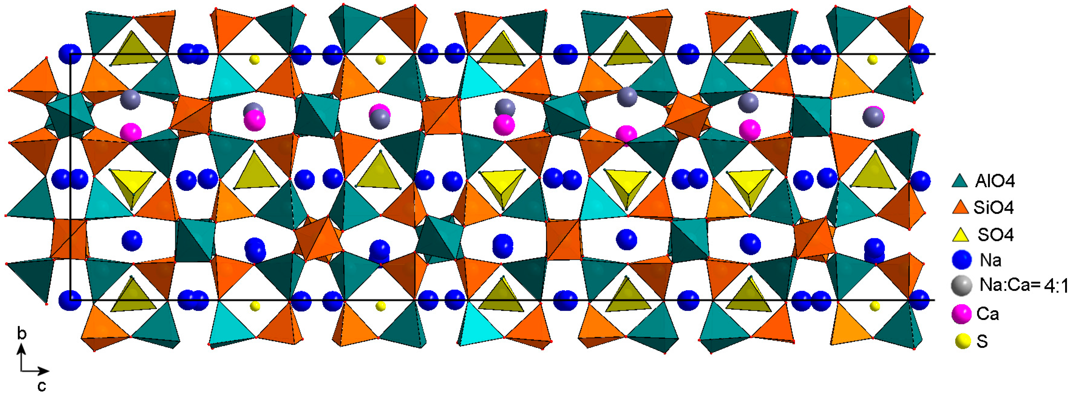 Crystals 13 00768 g009 Crystals 13 00768 g009