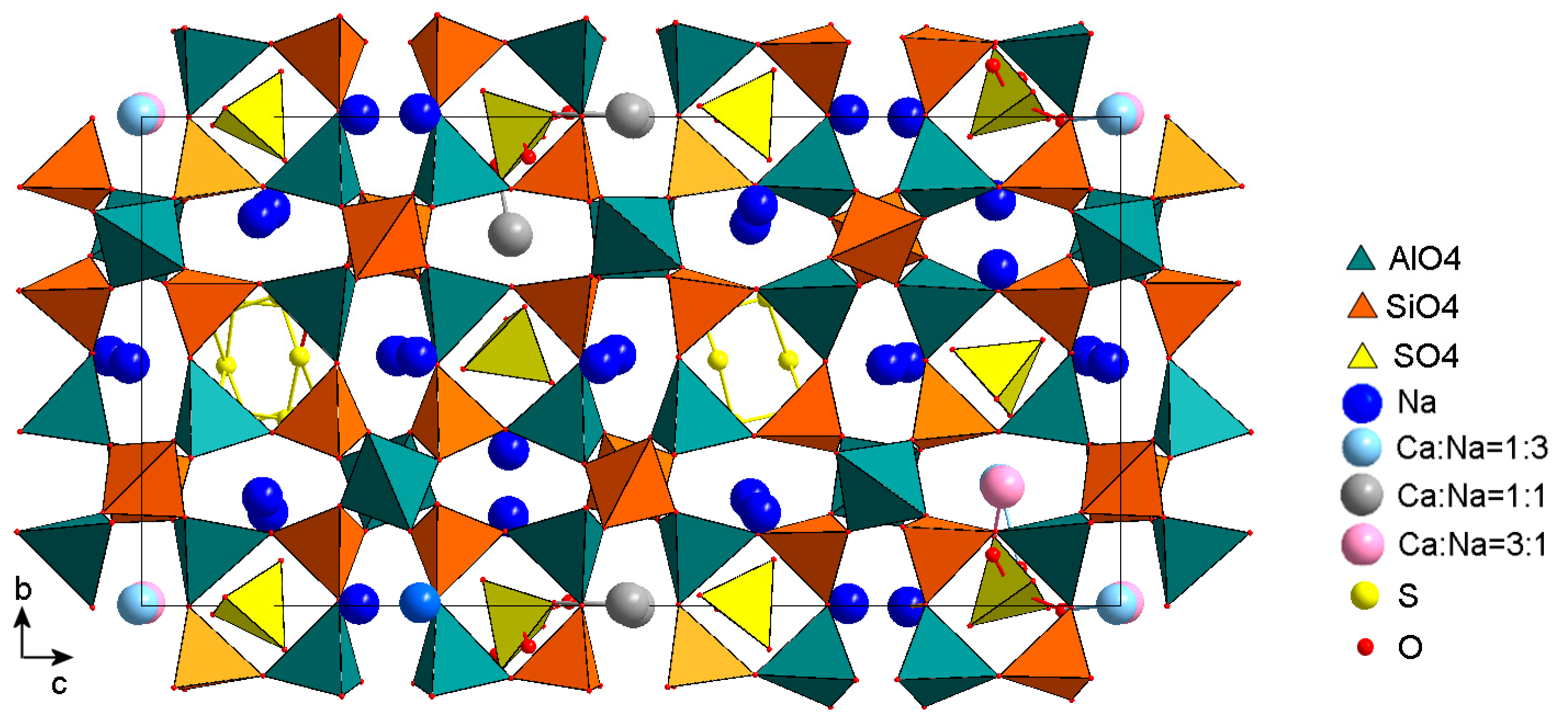 Crystals 13 00768 g010 Crystals 13 00768 g010