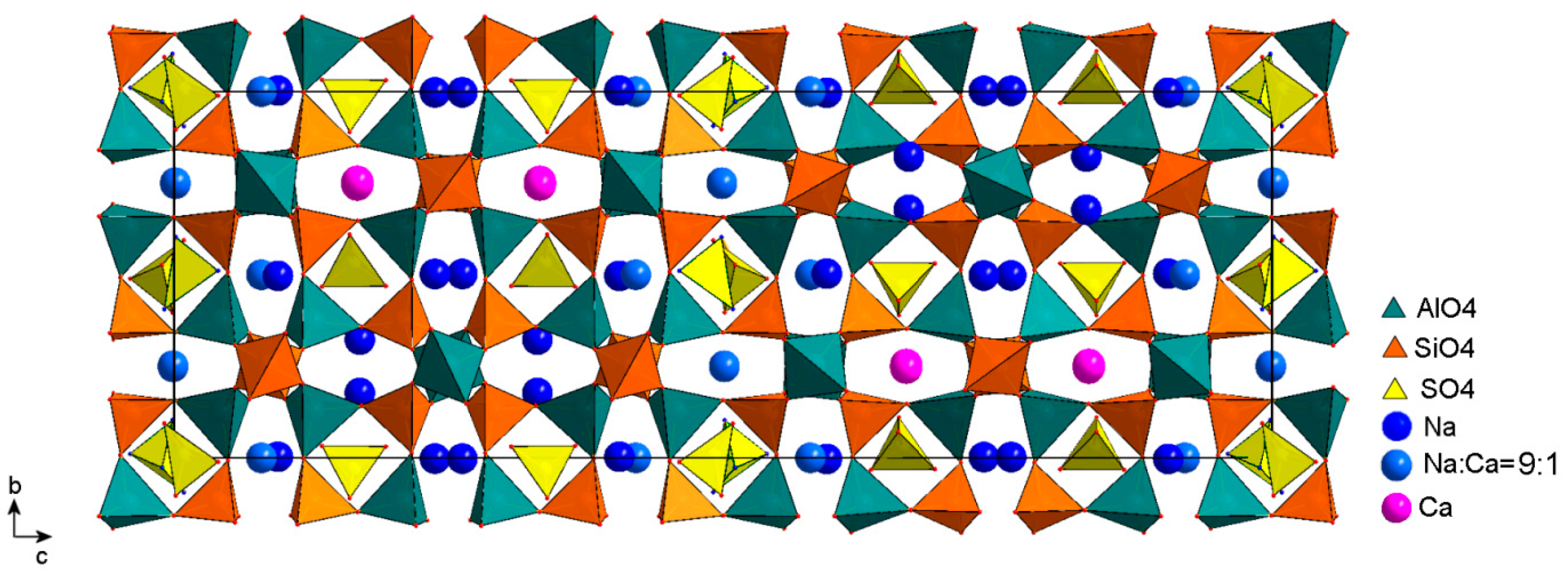 Crystals 13 00768 g011 Crystals 13 00768 g011