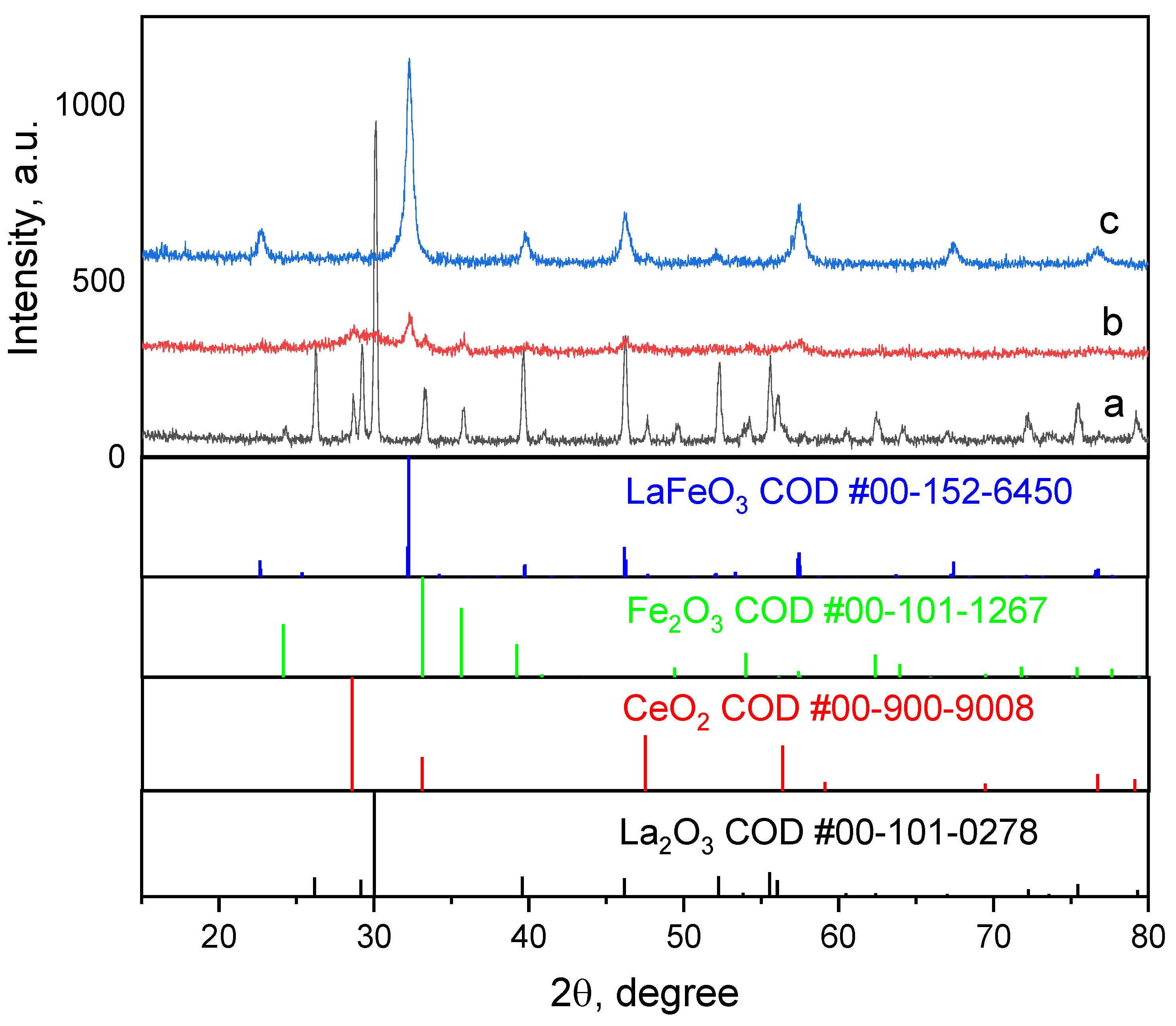 Crystals 13 00769 g001