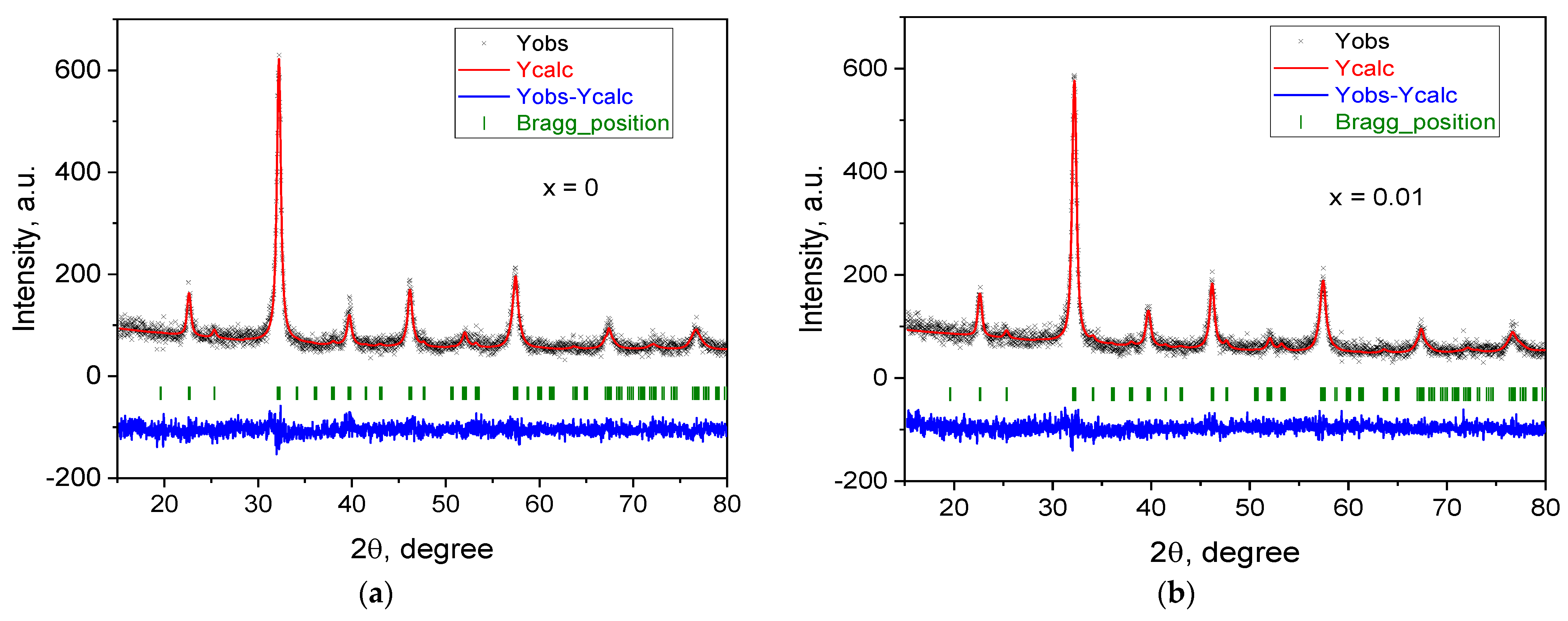 Crystals 13 00769 g003a