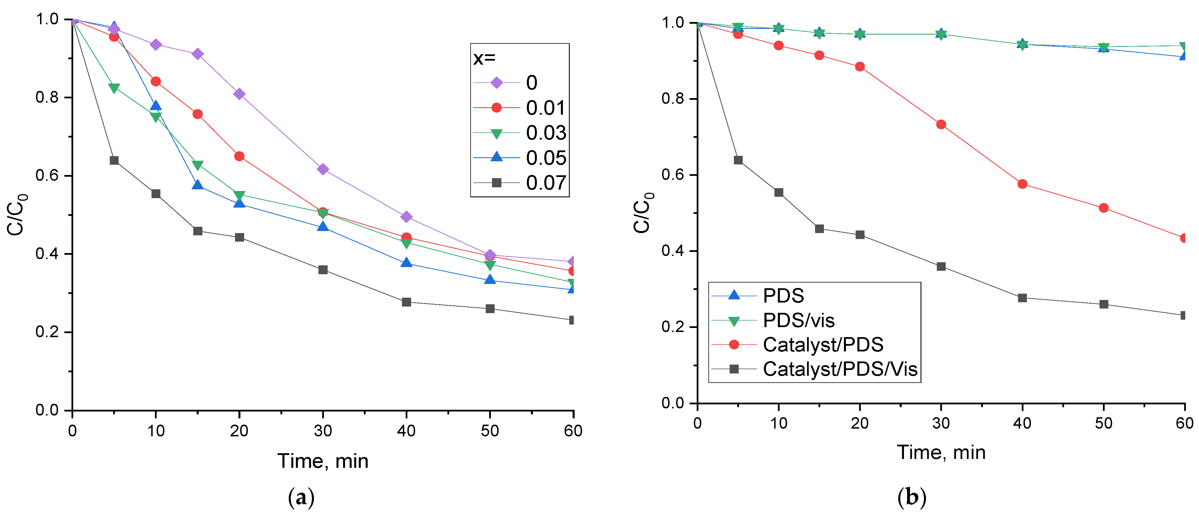 Crystals 13 00769 g007