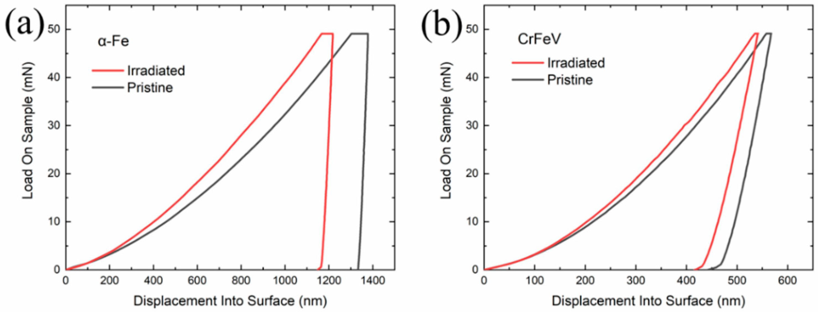 Crystals 13 00771 g006 Crystals 13 00771 g006