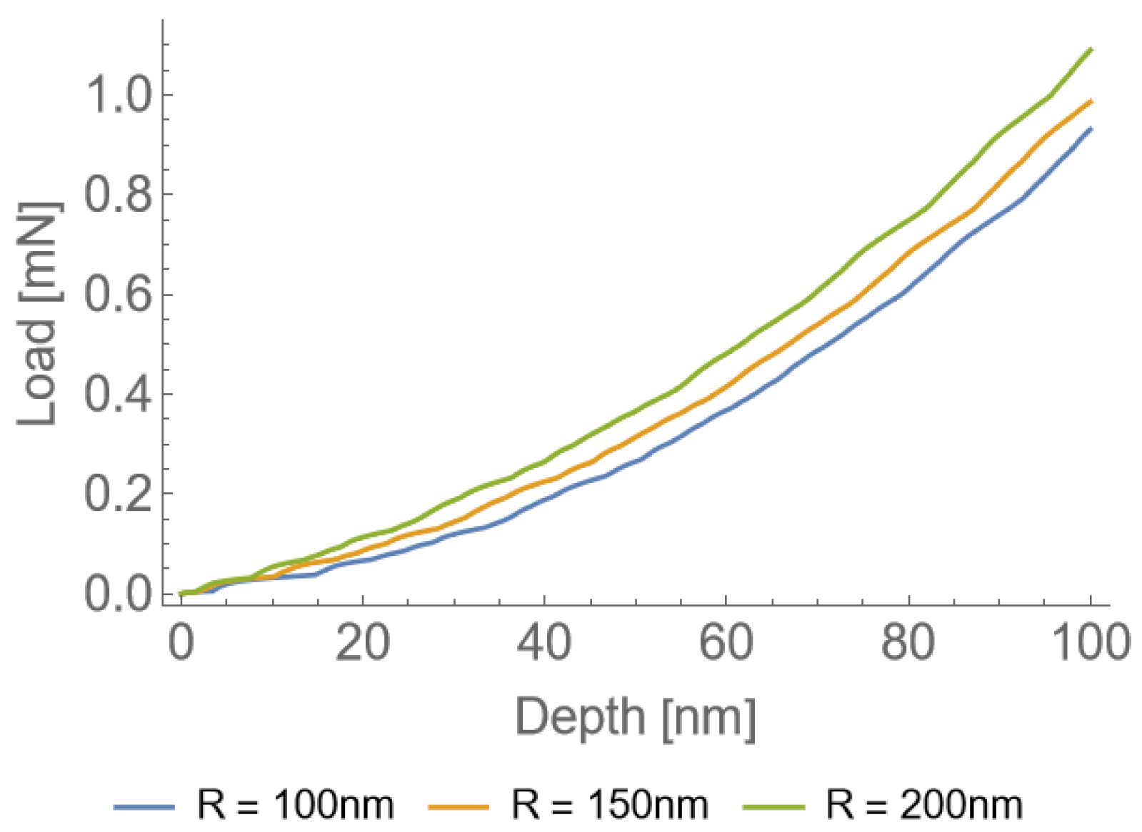 Crystals 13 00771 g007 Crystals 13 00771 g007