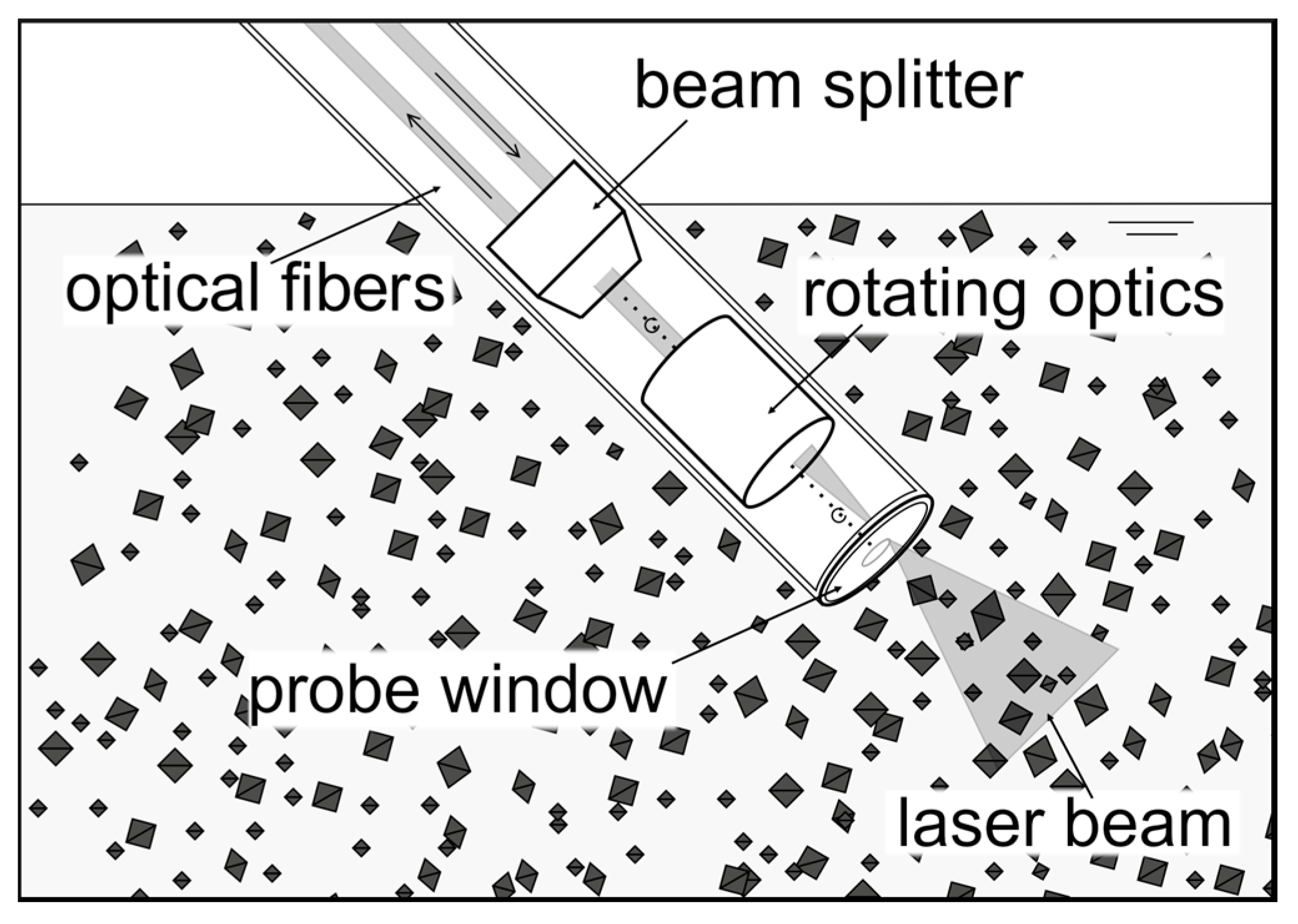 Crystals 13 00773 g001 Crystals 13 00773 g001