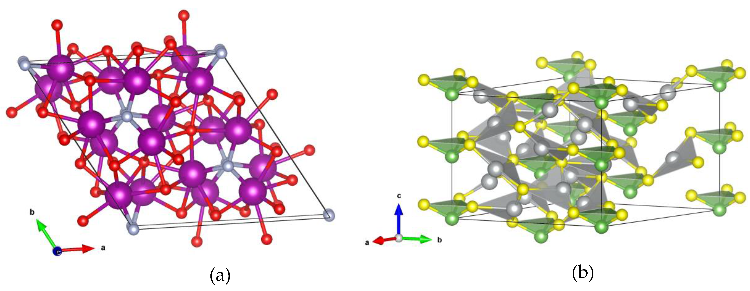 Crystals 13 00774 g002 Crystals 13 00774 g002