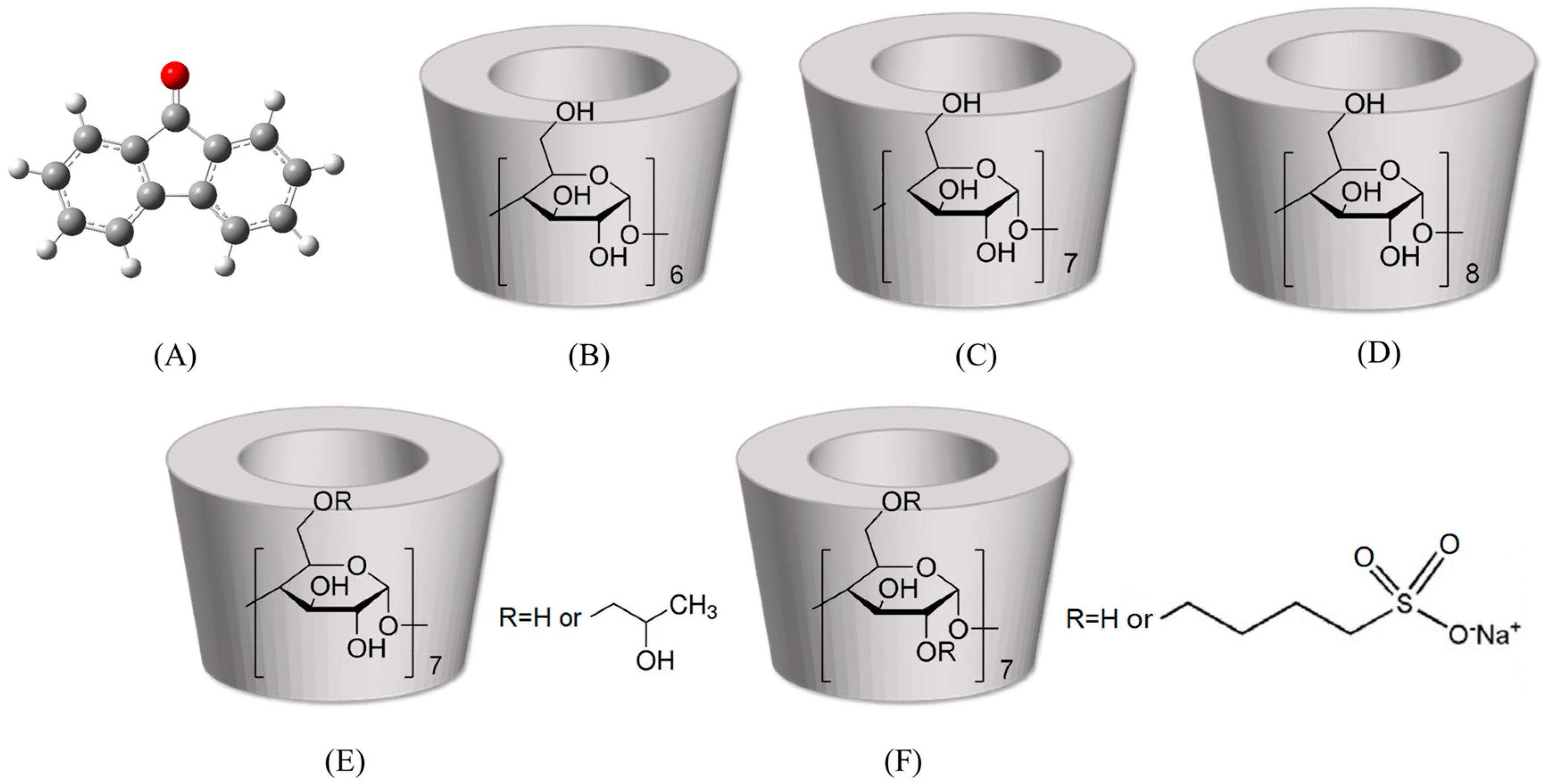Crystals 13 00775 g001 Crystals 13 00775 g001