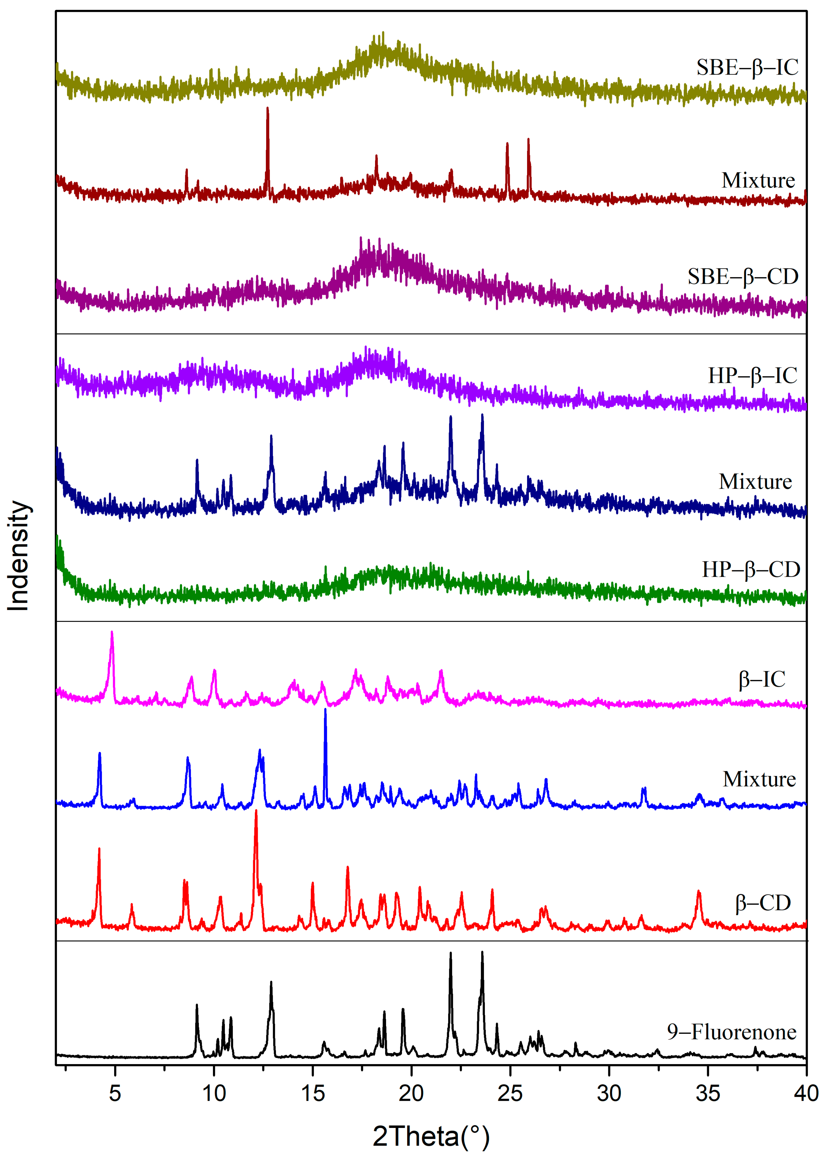 Crystals 13 00775 g003 Crystals 13 00775 g003