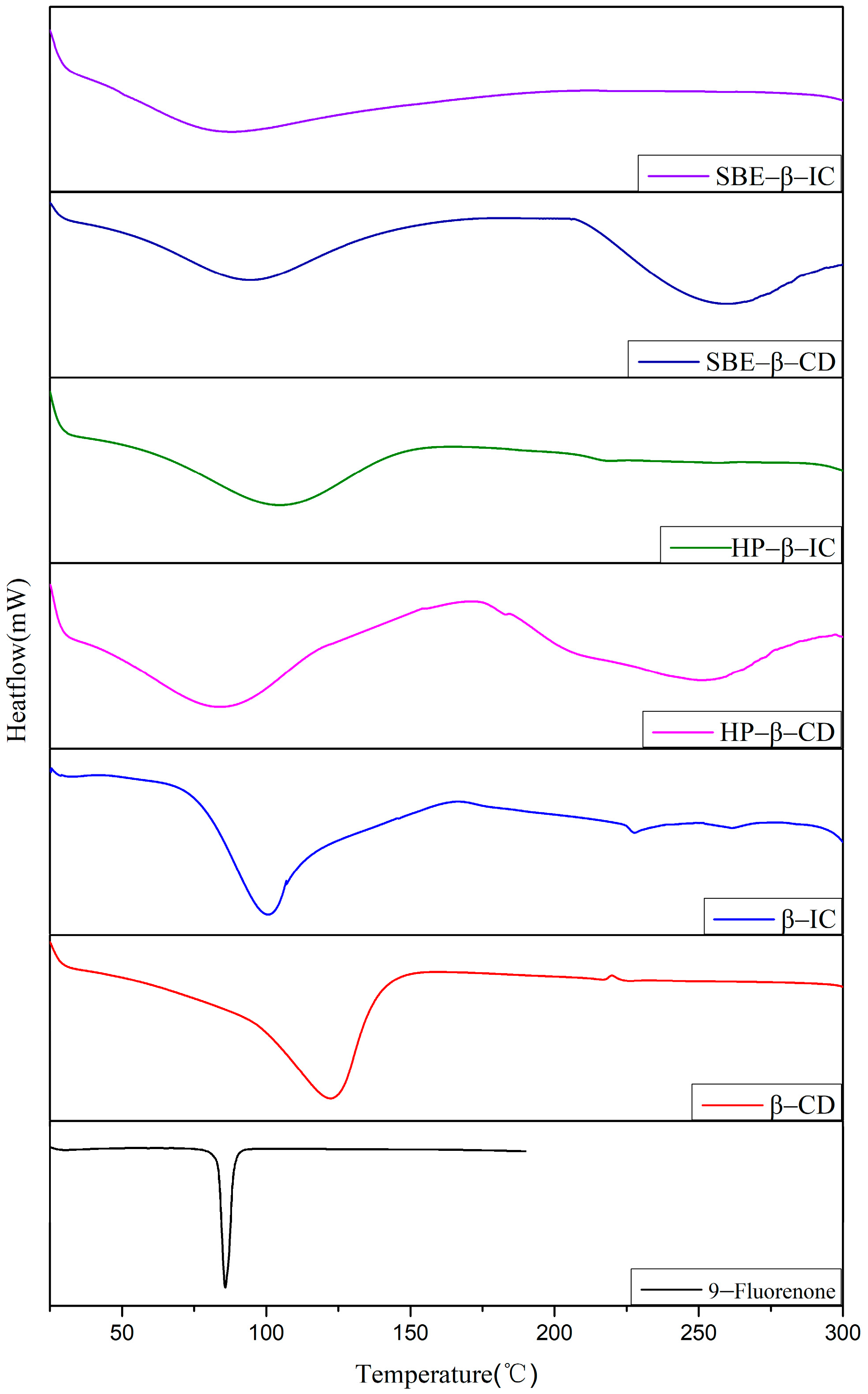 Crystals 13 00775 g005 Crystals 13 00775 g005