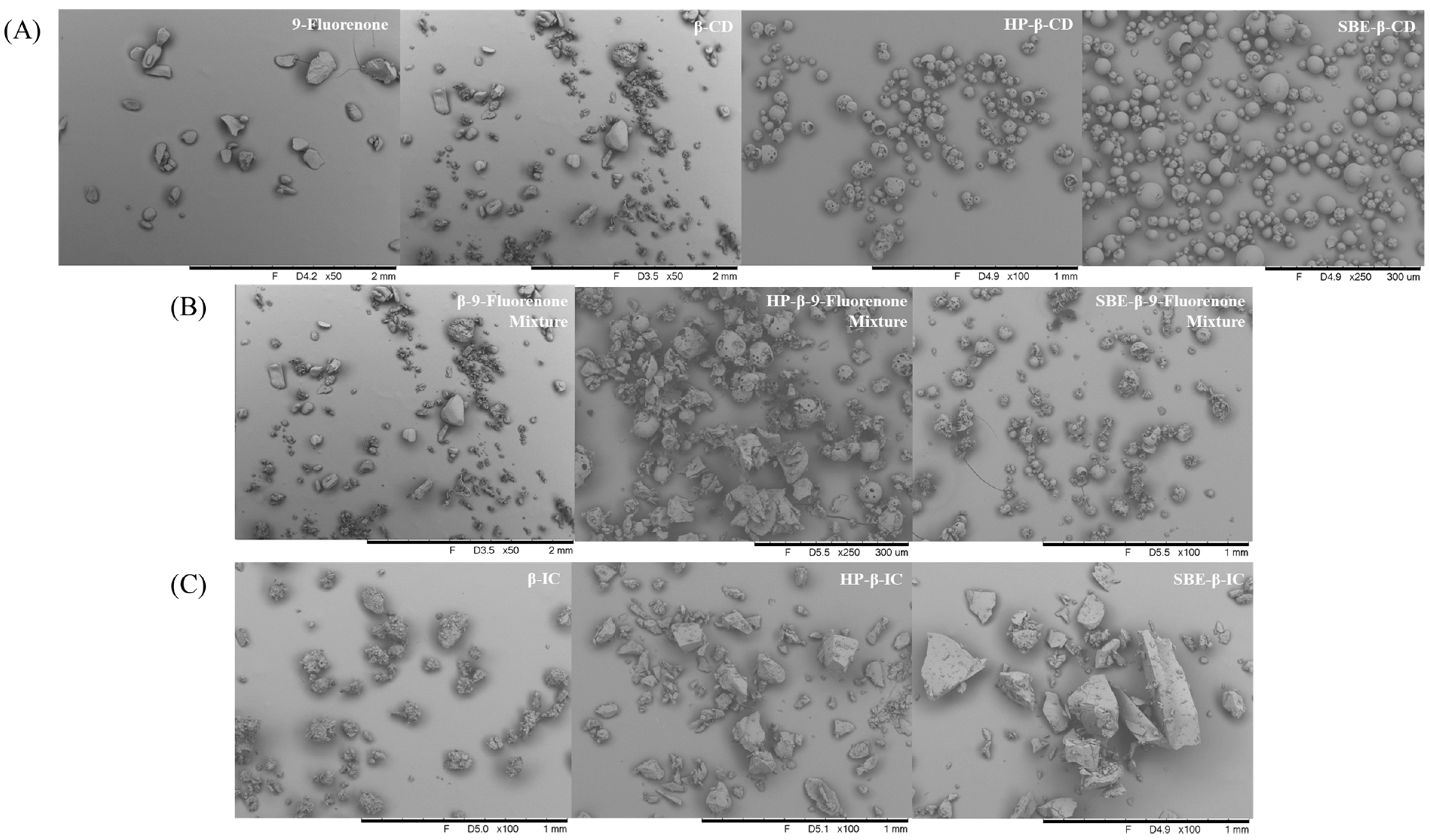 Crystals 13 00775 g006 Crystals 13 00775 g006