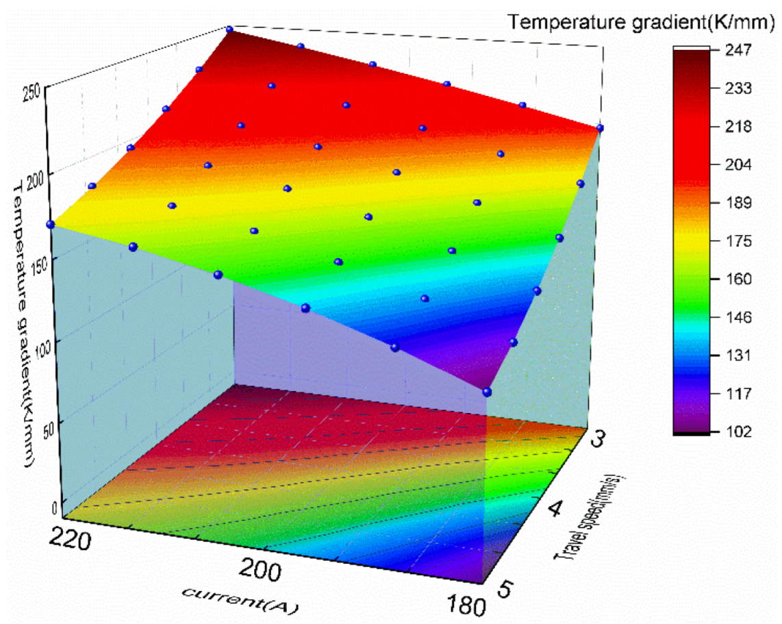 Crystals 13 00776 g005 Crystals 13 00776 g005