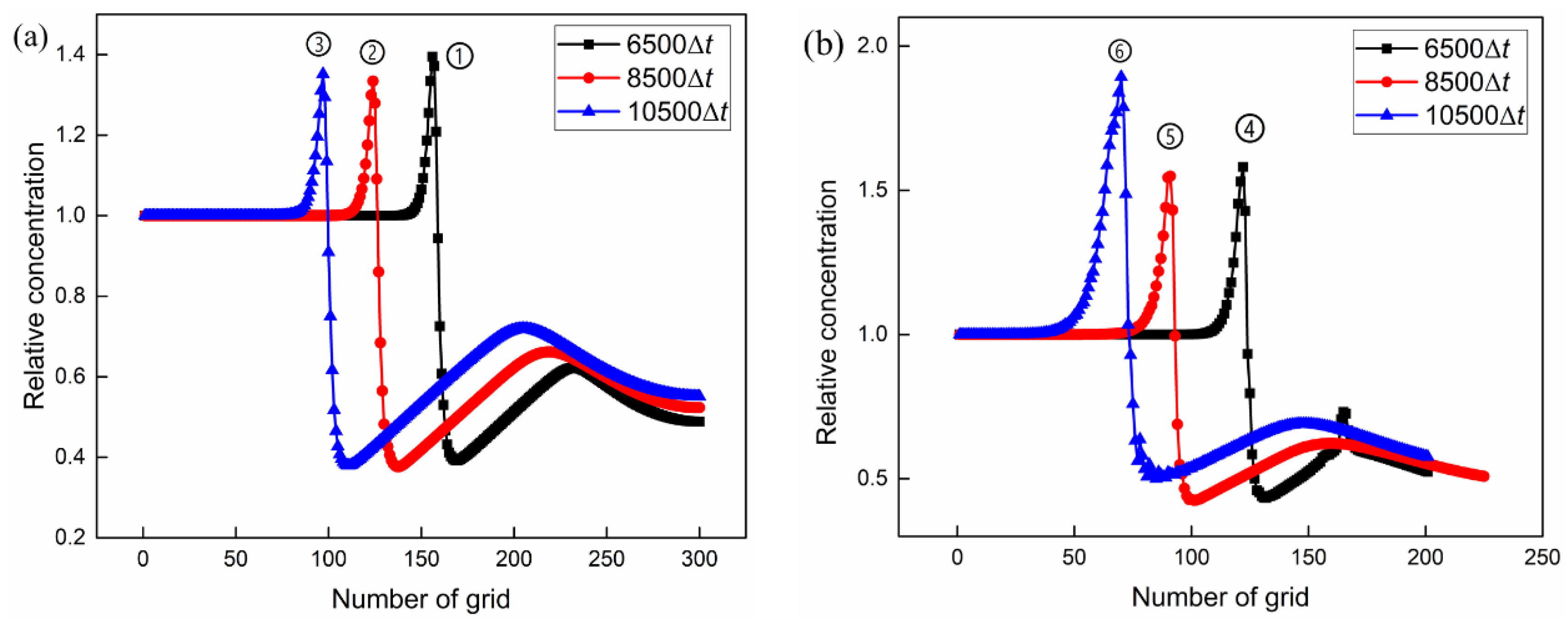 Crystals 13 00776 g007 Crystals 13 00776 g007