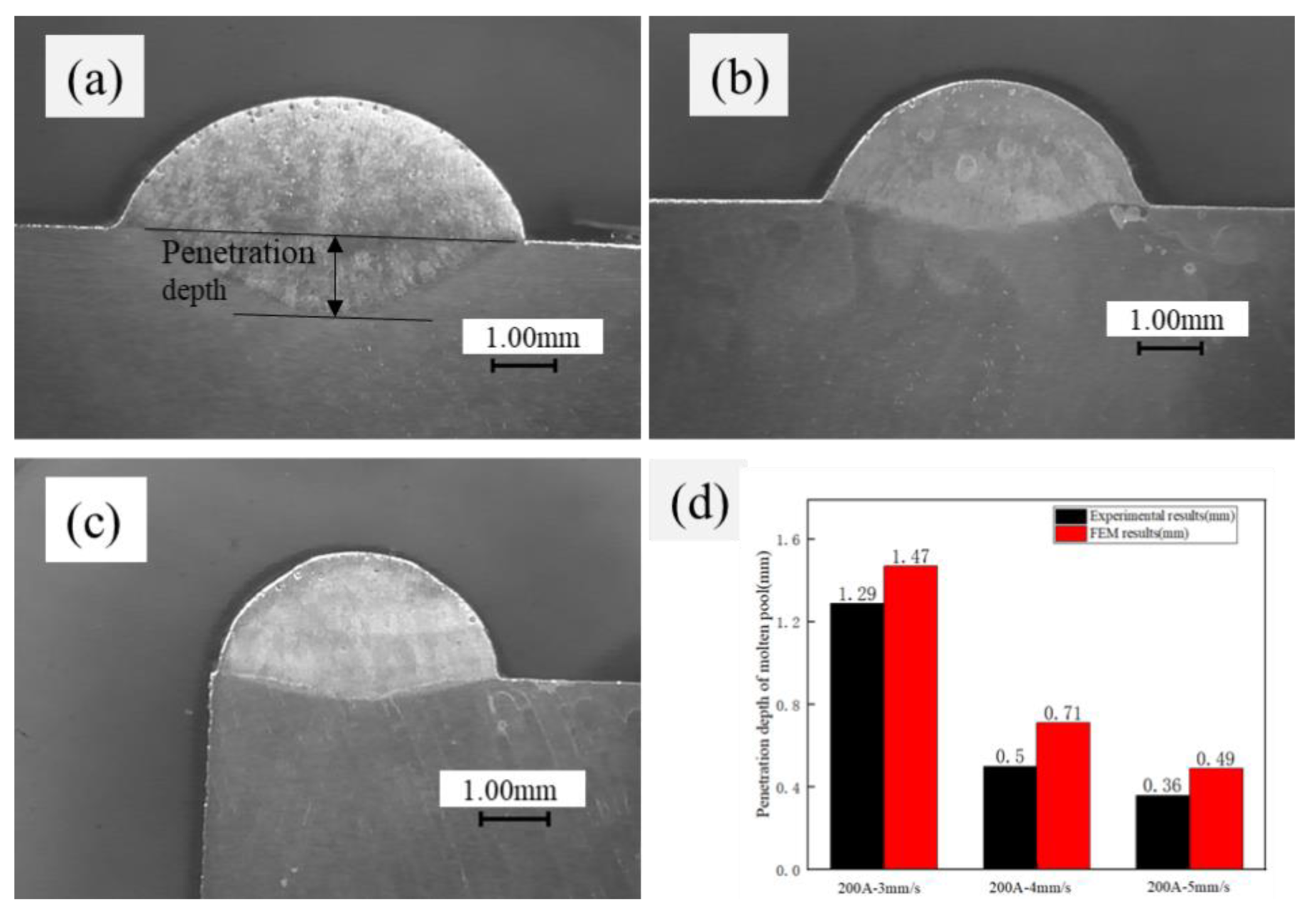 Crystals 13 00776 g010 Crystals 13 00776 g010