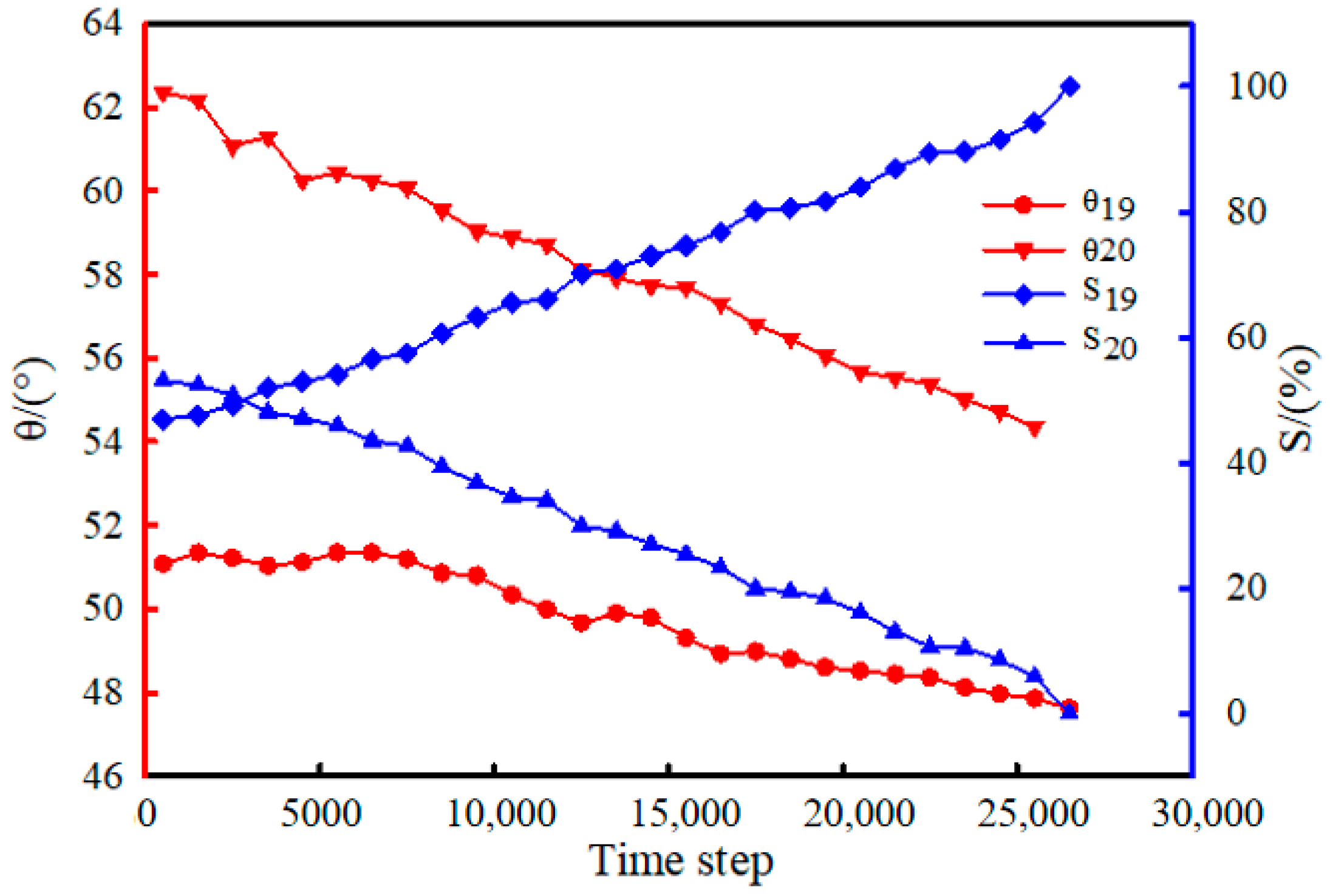 Crystals 13 00777 g008