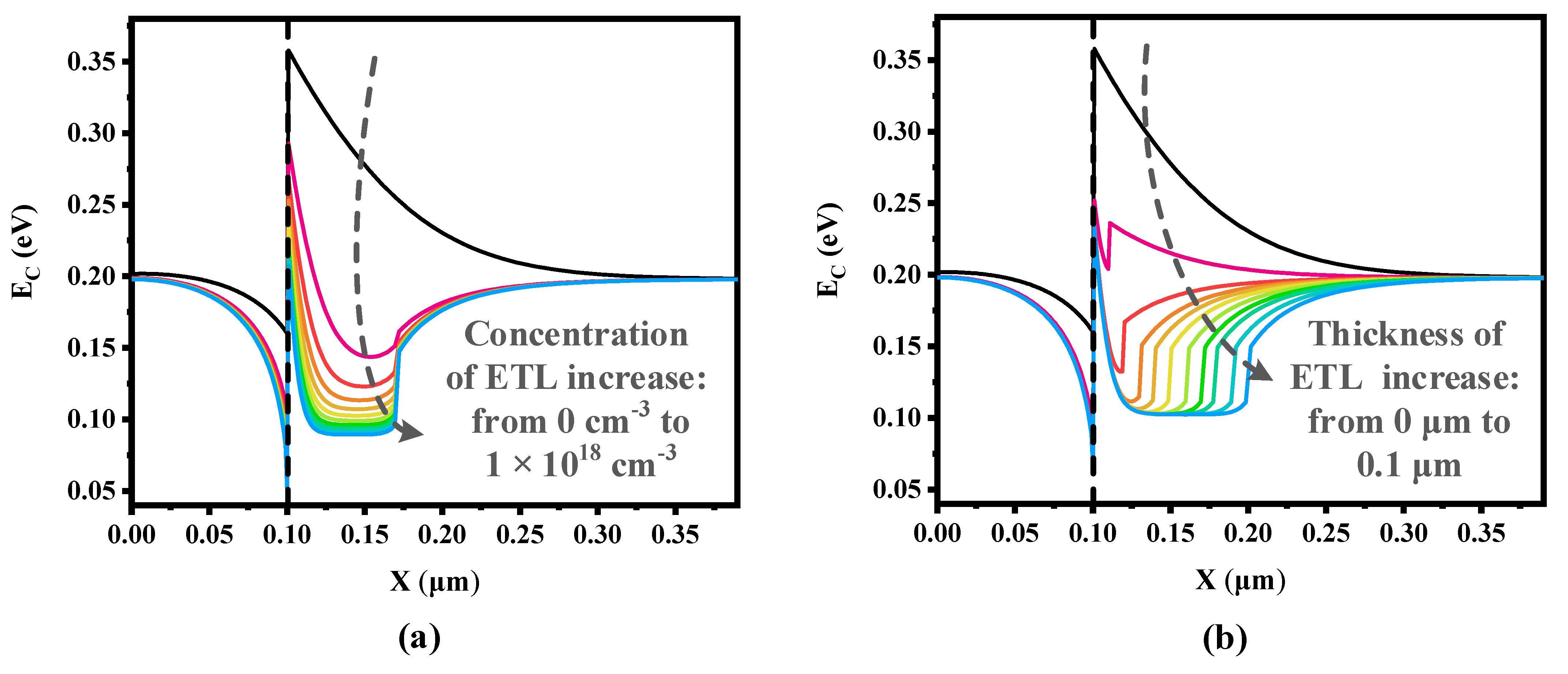 Crystals 13 00778 g003