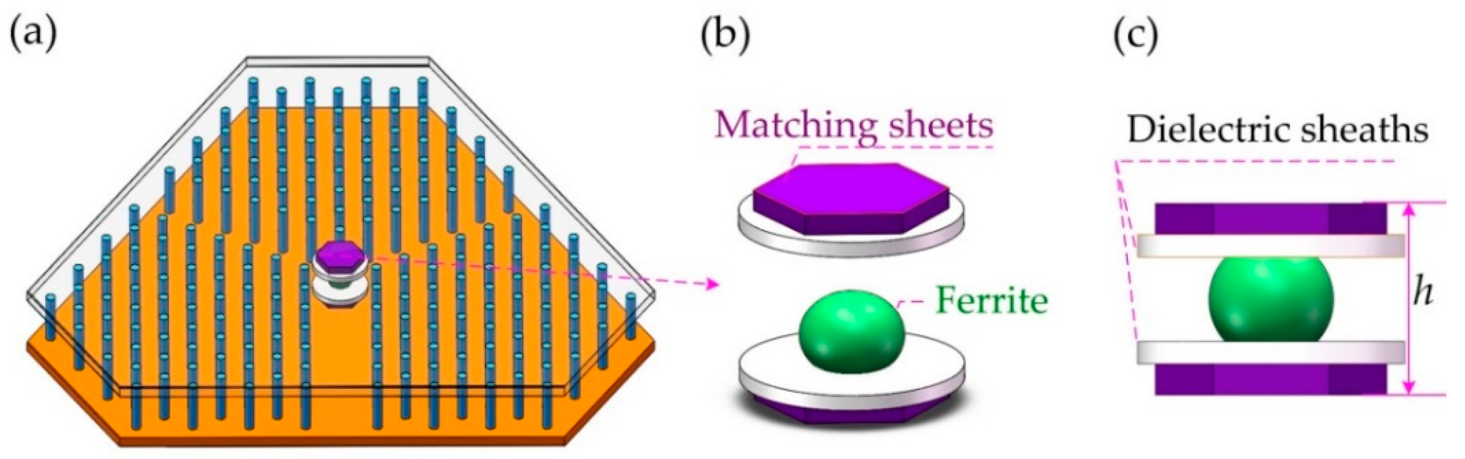 Crystals 13 00779 g002 Crystals 13 00779 g002
