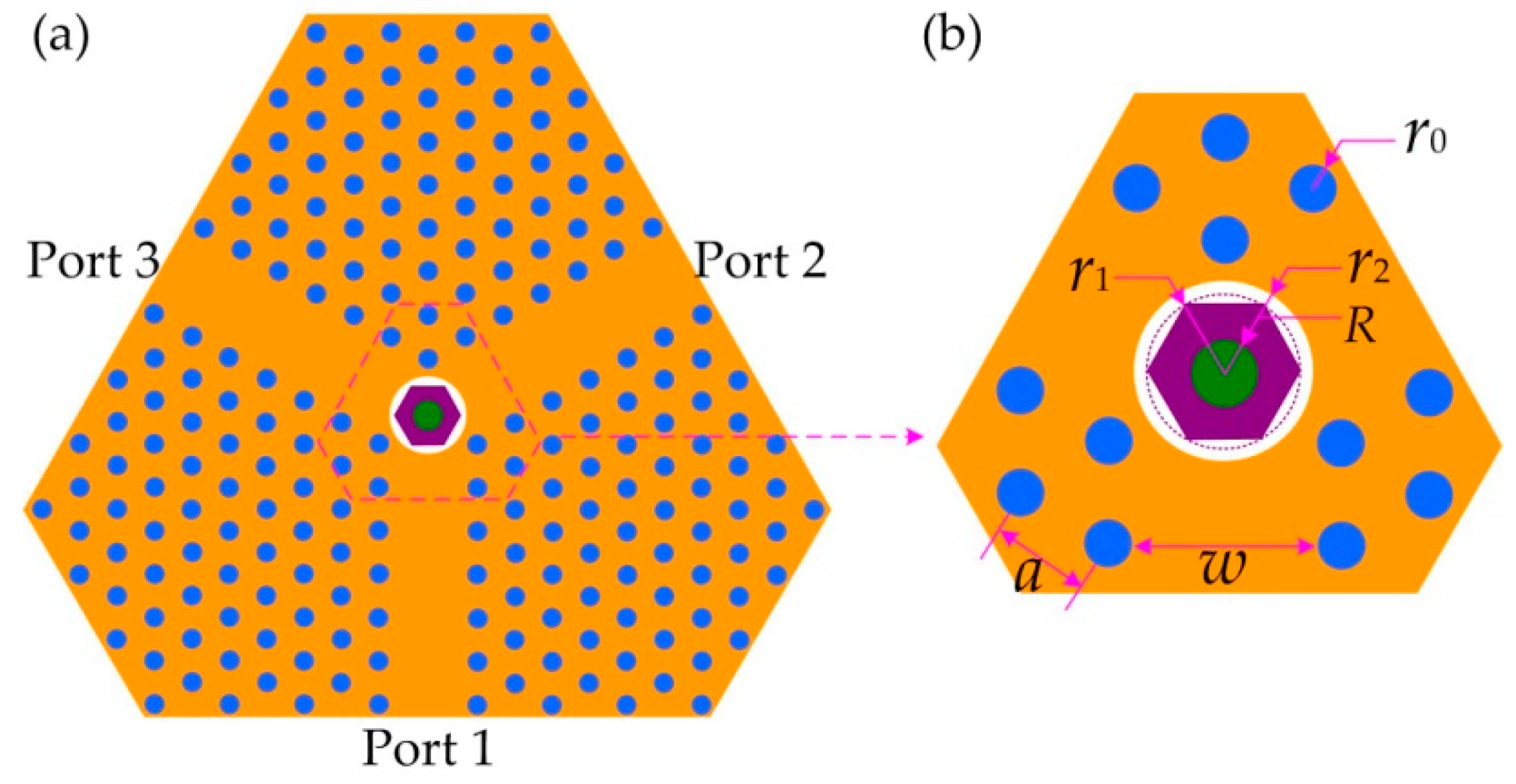 Crystals 13 00779 g003 Crystals 13 00779 g003