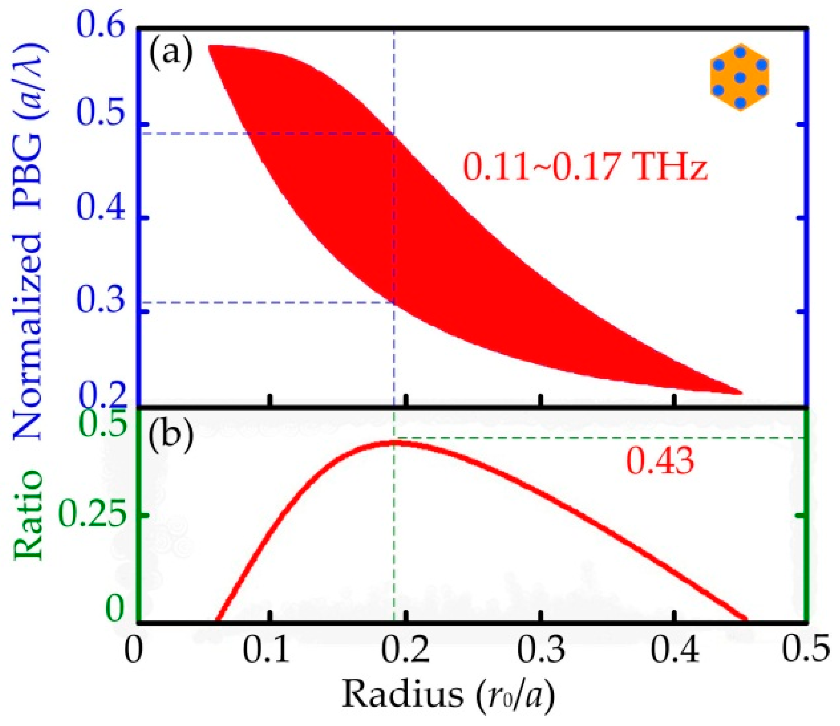 Crystals 13 00779 g004 Crystals 13 00779 g004