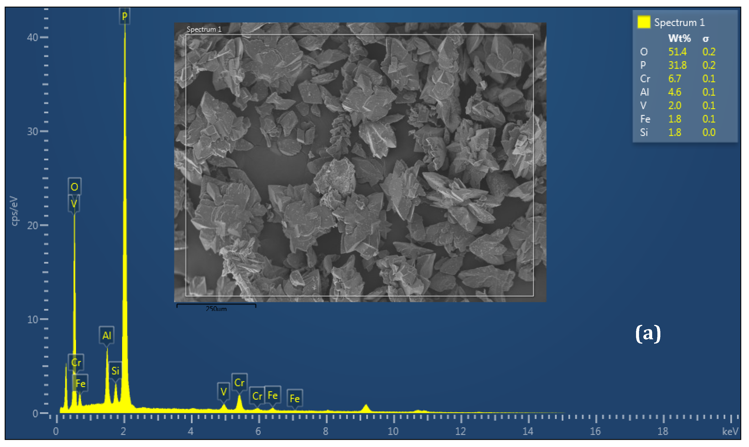 Crystals 13 00784 g005a