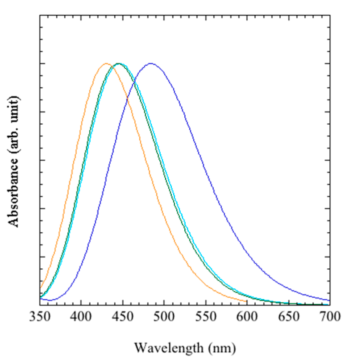 Crystals 13 00786 g003 Crystals 13 00786 g003