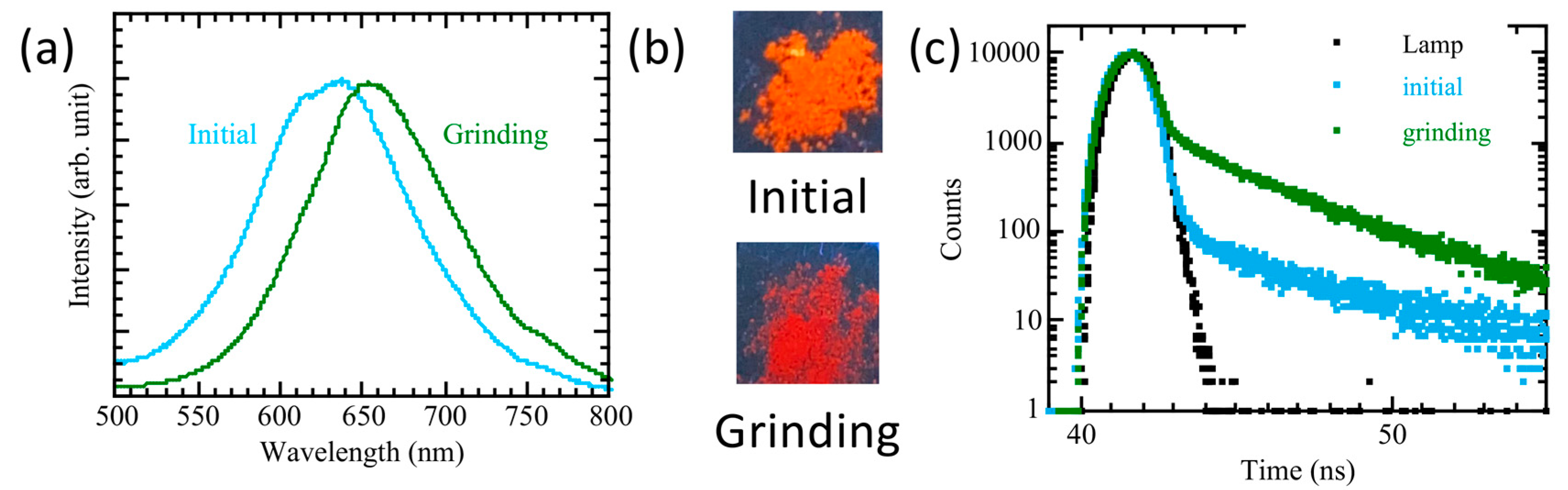 Crystals 13 00786 g004 Crystals 13 00786 g004