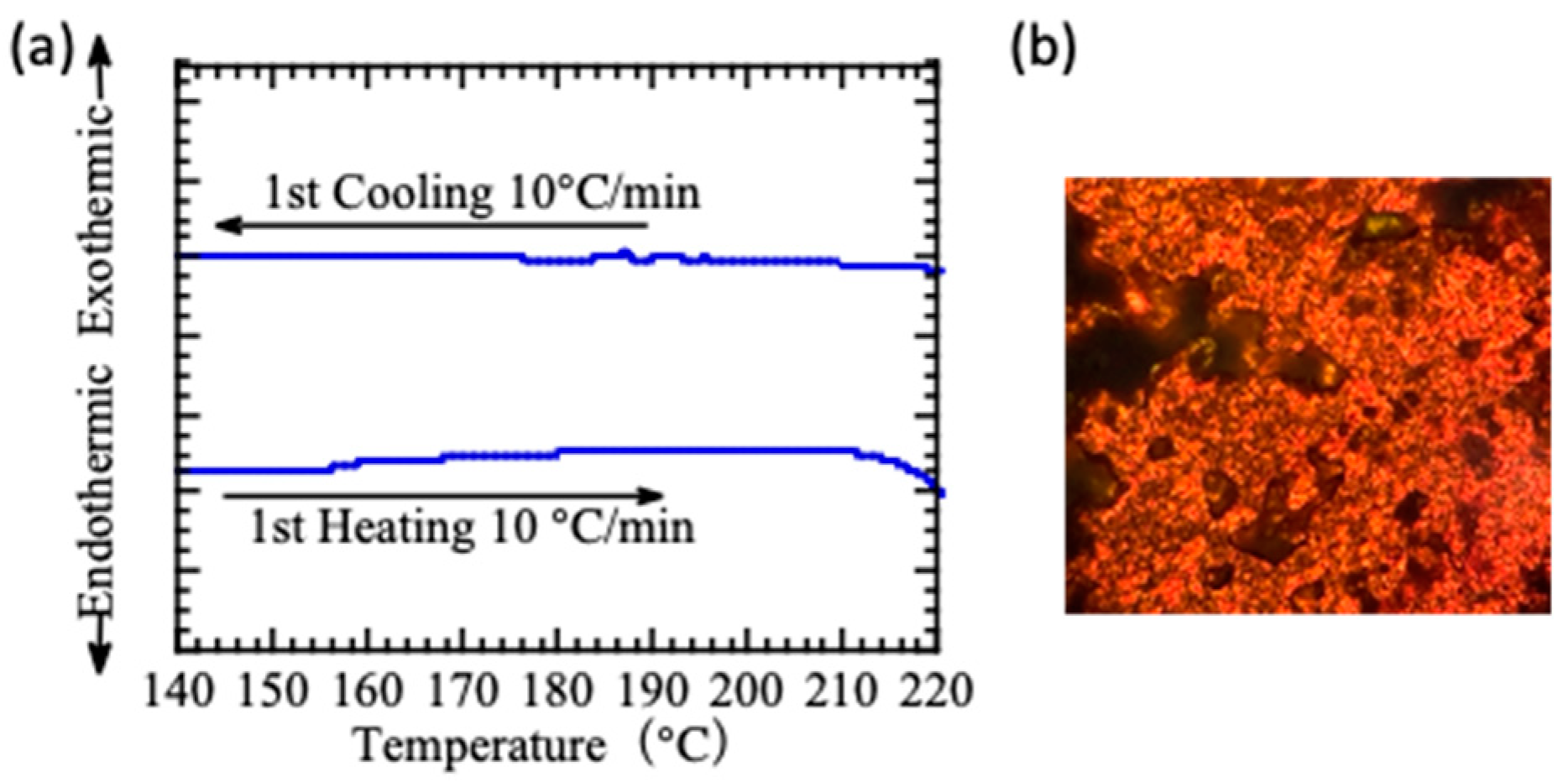 Crystals 13 00786 g006 Crystals 13 00786 g006