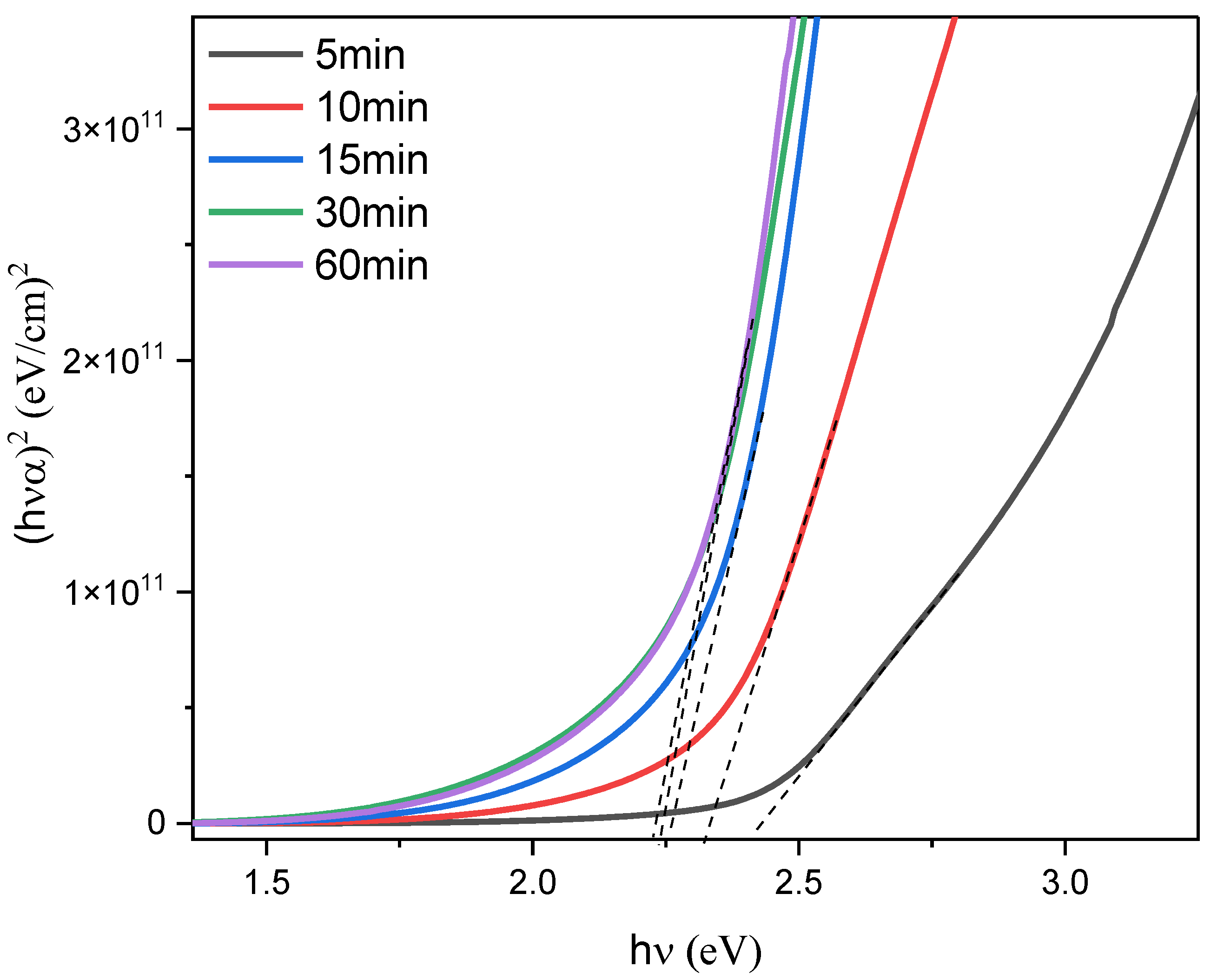 Crystals 13 00788 g010