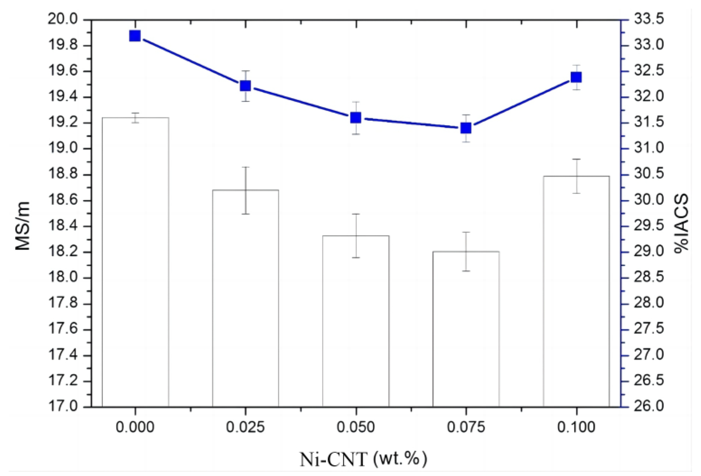 Crystals 13 00789 g012