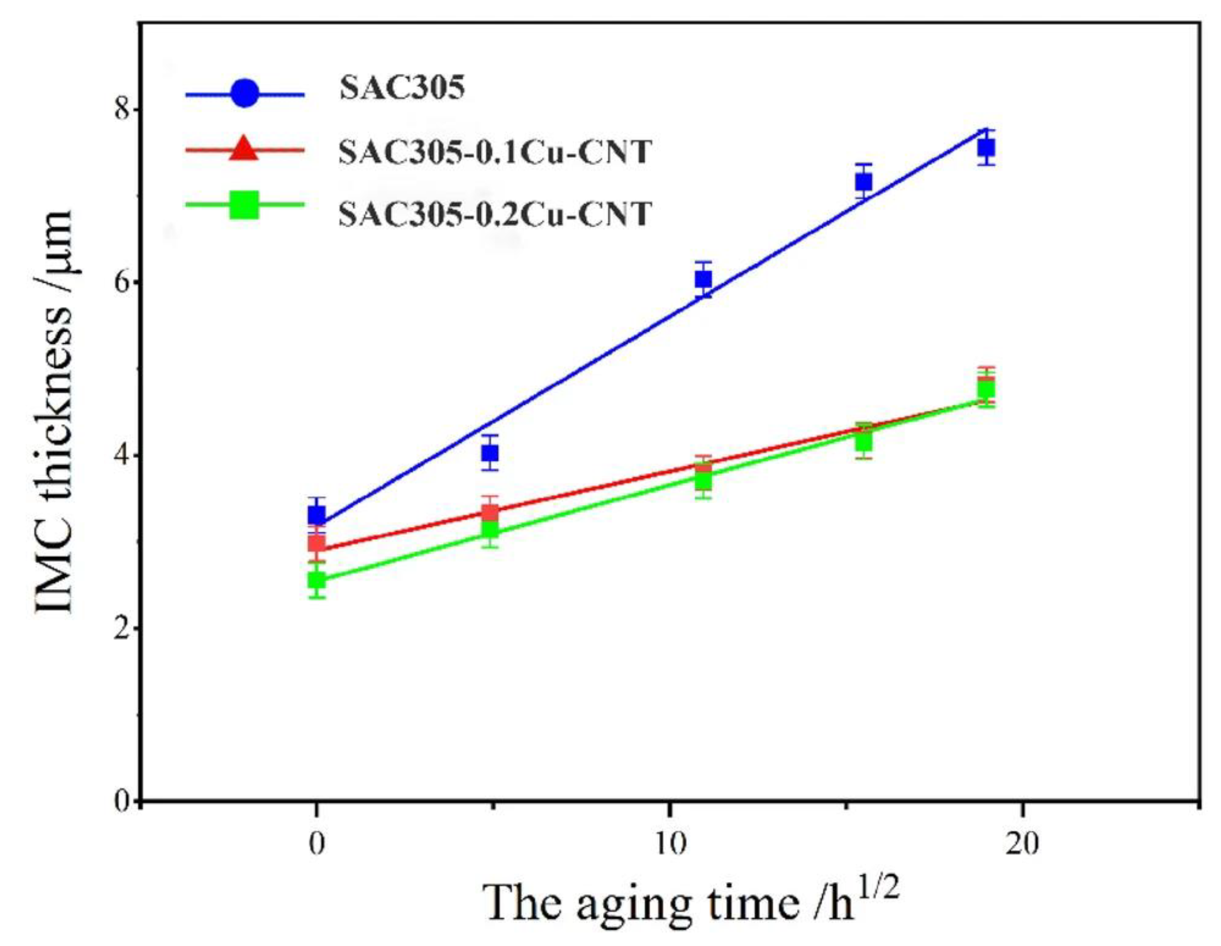 Crystals 13 00789 g013