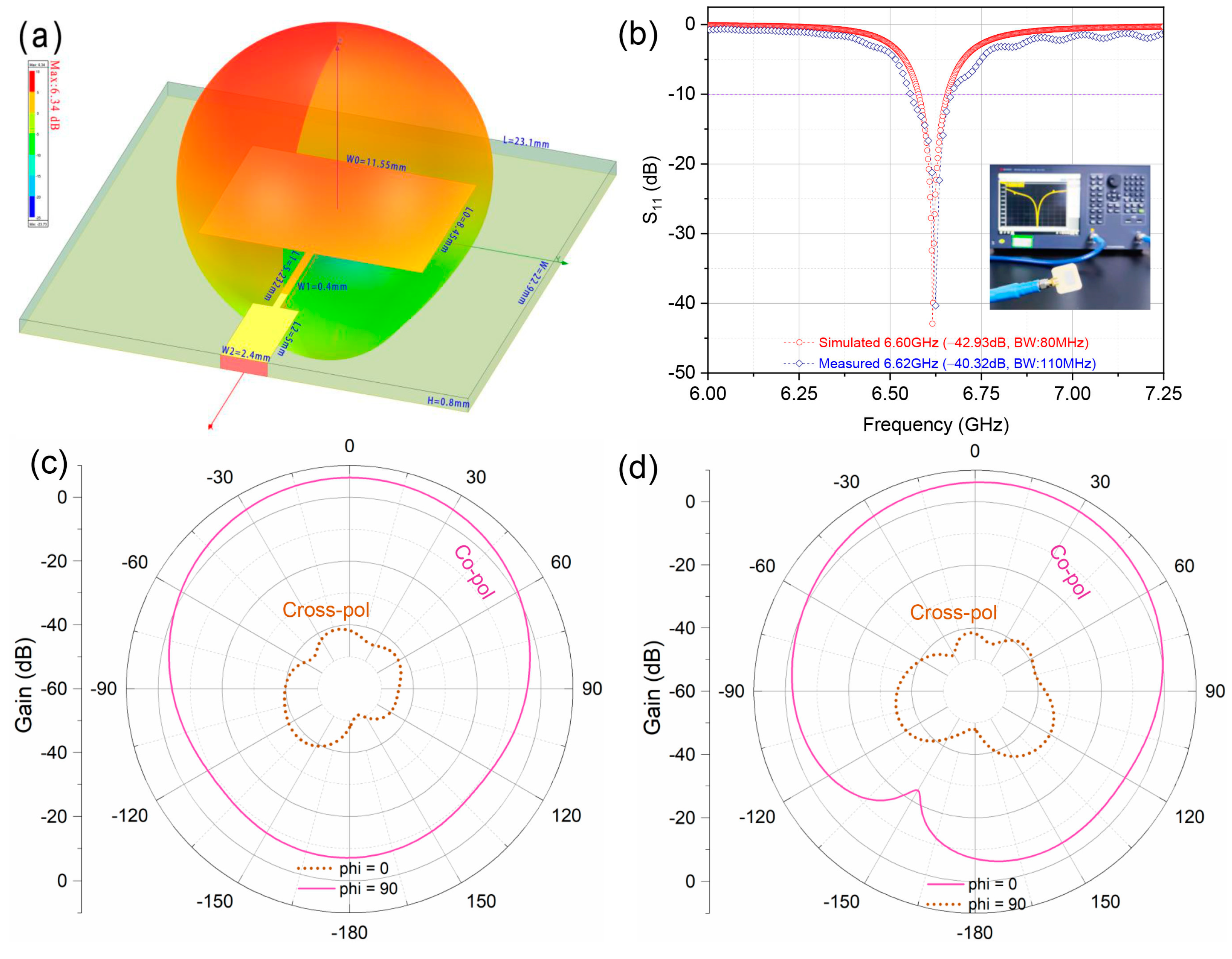 Crystals 13 00790 g006